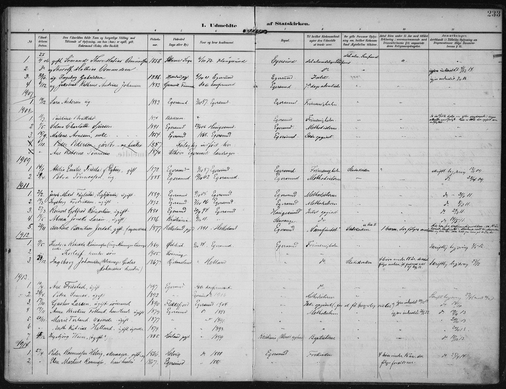 Eigersund sokneprestkontor, SAST/A-101807/S08/L0022: Parish register (official) no. A 21, 1905-1928, p. 233