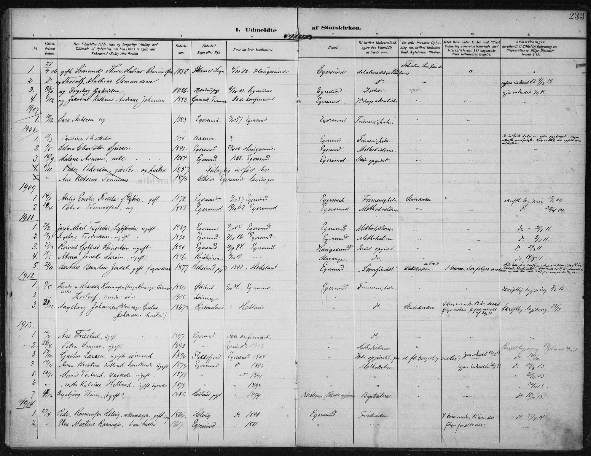 Eigersund sokneprestkontor, AV/SAST-A-101807/S08/L0022: Parish register (official) no. A 21, 1905-1928, p. 233