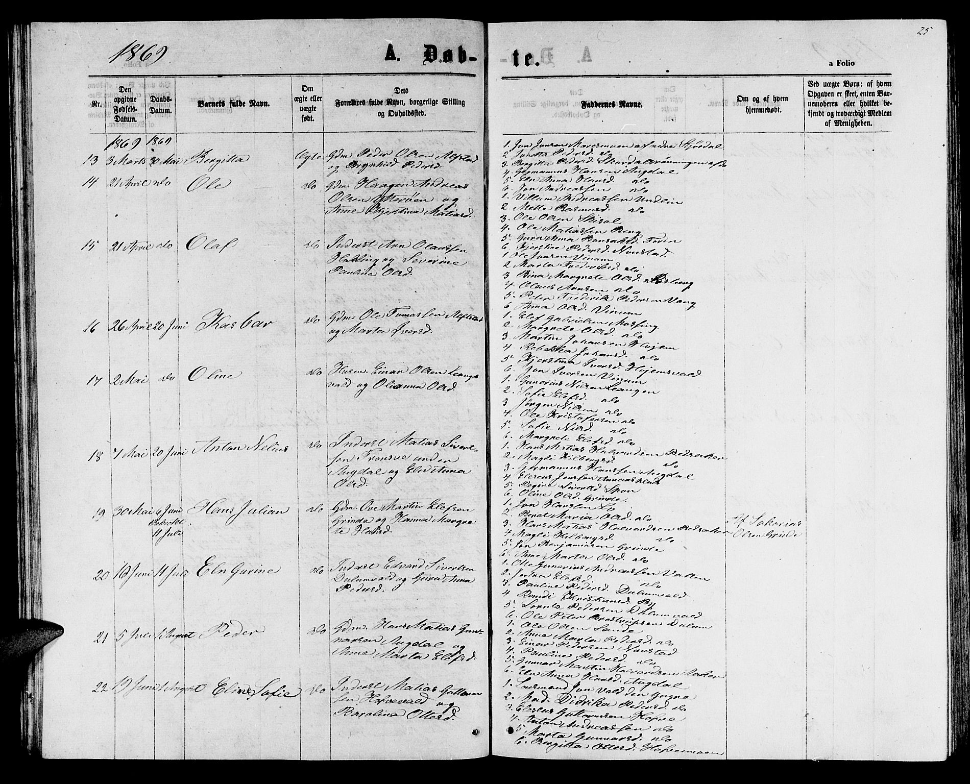Ministerialprotokoller, klokkerbøker og fødselsregistre - Nord-Trøndelag, SAT/A-1458/714/L0133: Parish register (copy) no. 714C02, 1865-1877, p. 25