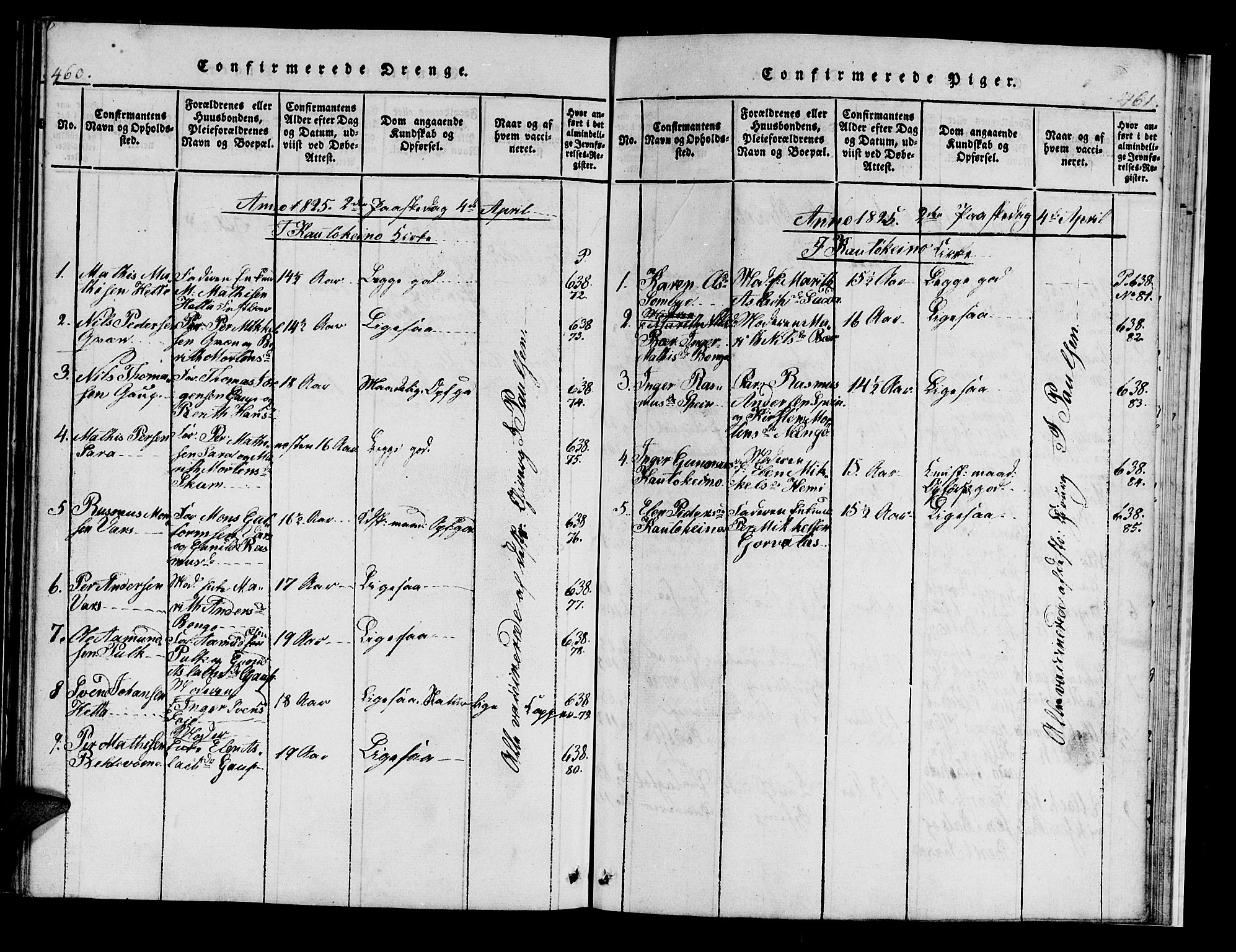 Kistrand/Porsanger sokneprestembete, SATØ/S-1351/H/Hb/L0001.klokk: Parish register (copy) no. 1, 1821-1829, p. 460-461