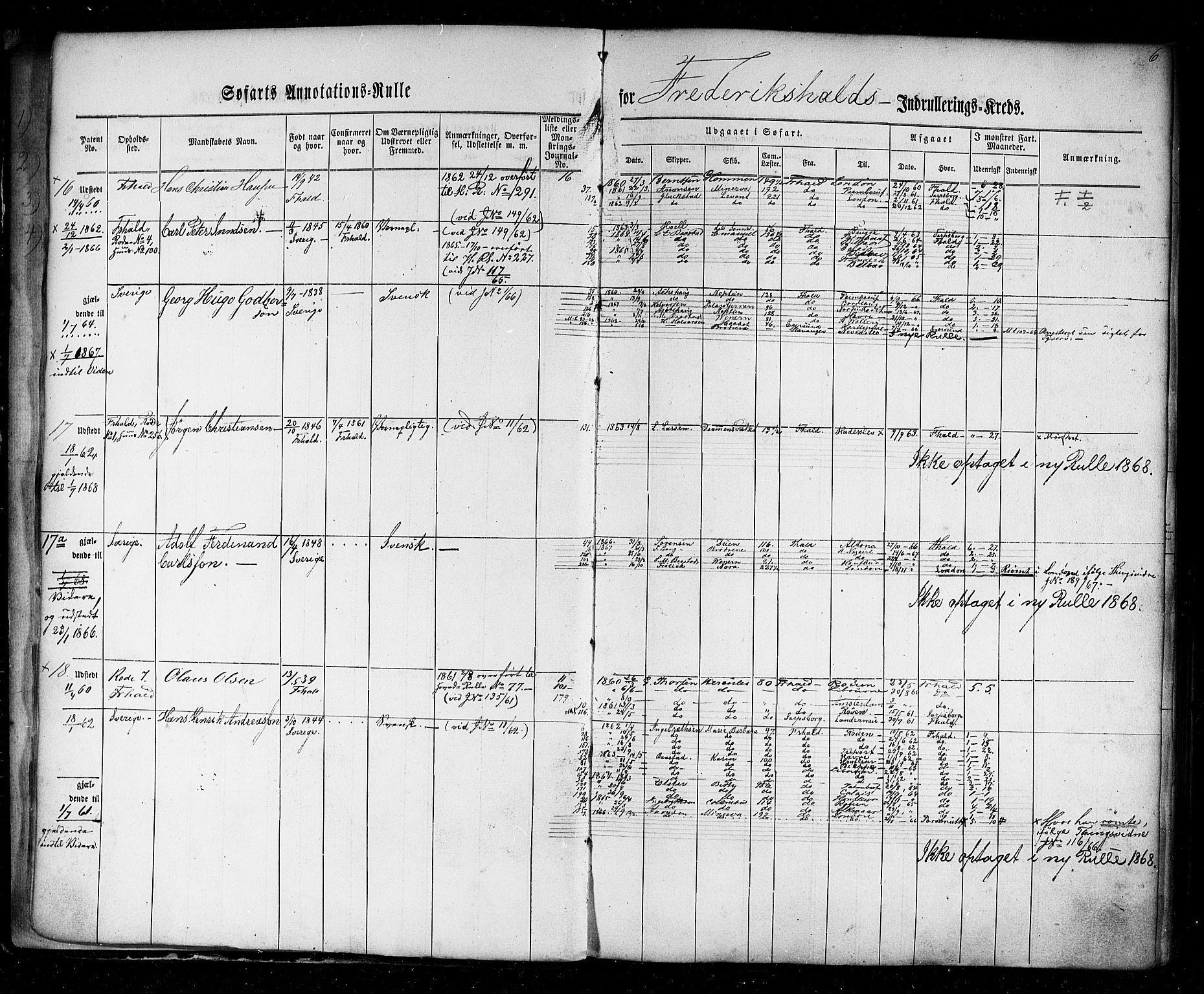 Halden mønstringskontor, AV/SAO-A-10569a/F/Fc/Fca/L0001: Annotasjonsrulle, 1860-1868, p. 8