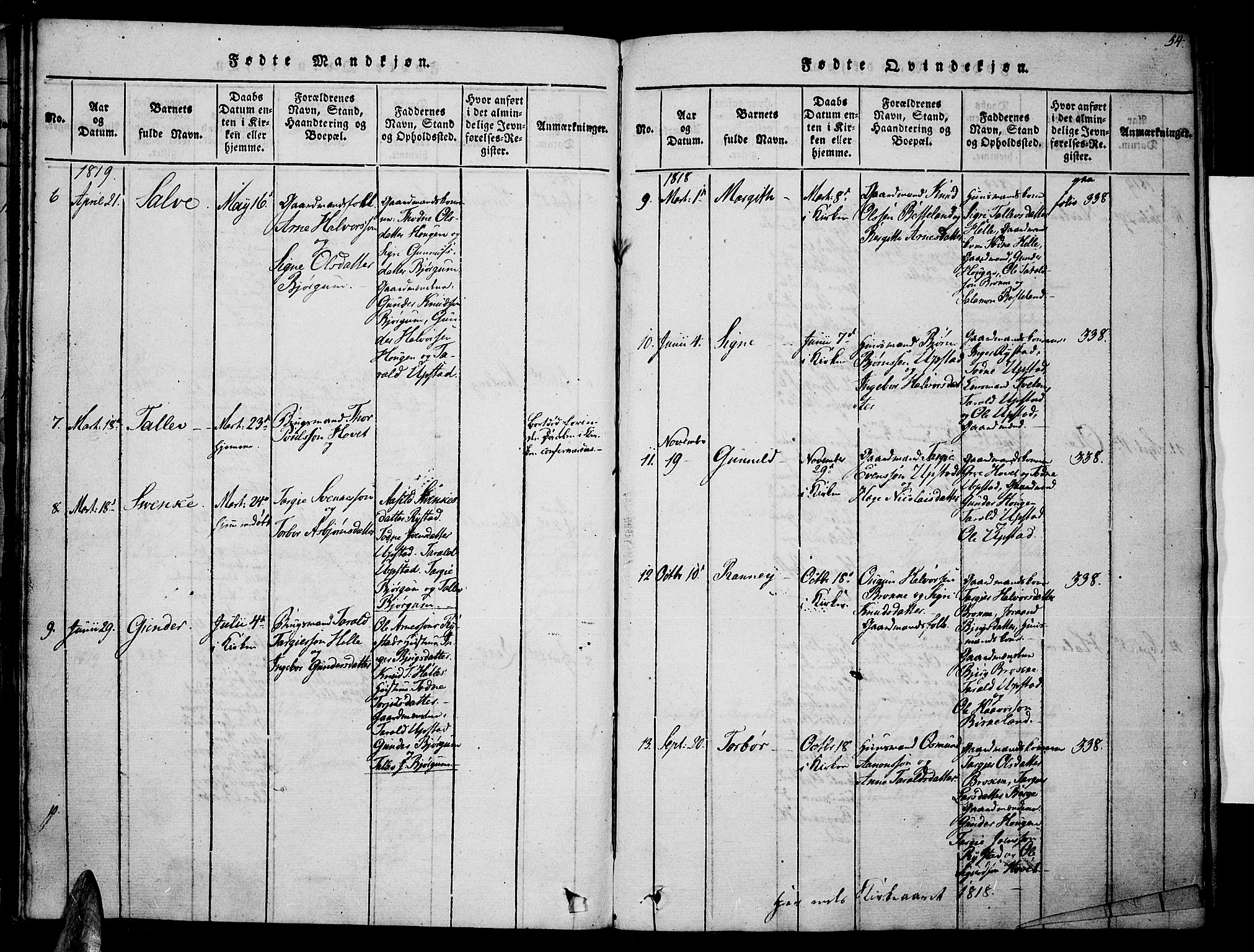 Valle sokneprestkontor, AV/SAK-1111-0044/F/Fa/Fac/L0005: Parish register (official) no. A 5 /2, 1817-1831, p. 54