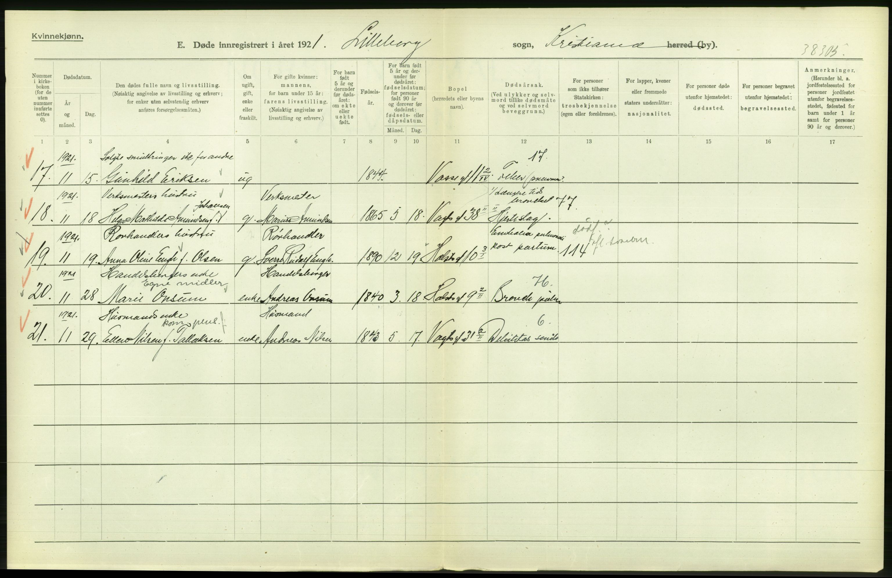 Statistisk sentralbyrå, Sosiodemografiske emner, Befolkning, AV/RA-S-2228/D/Df/Dfc/Dfca/L0012: Kristiania: Døde, 1921, p. 136