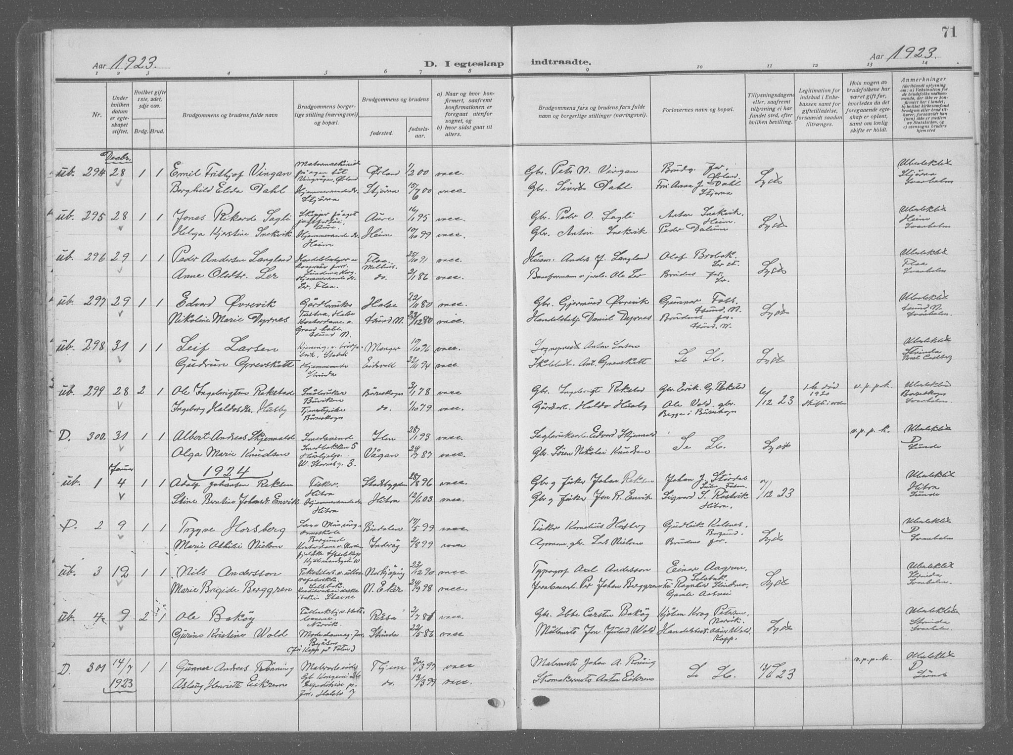 Ministerialprotokoller, klokkerbøker og fødselsregistre - Sør-Trøndelag, SAT/A-1456/601/L0098: Parish register (copy) no. 601C16, 1921-1934, p. 71