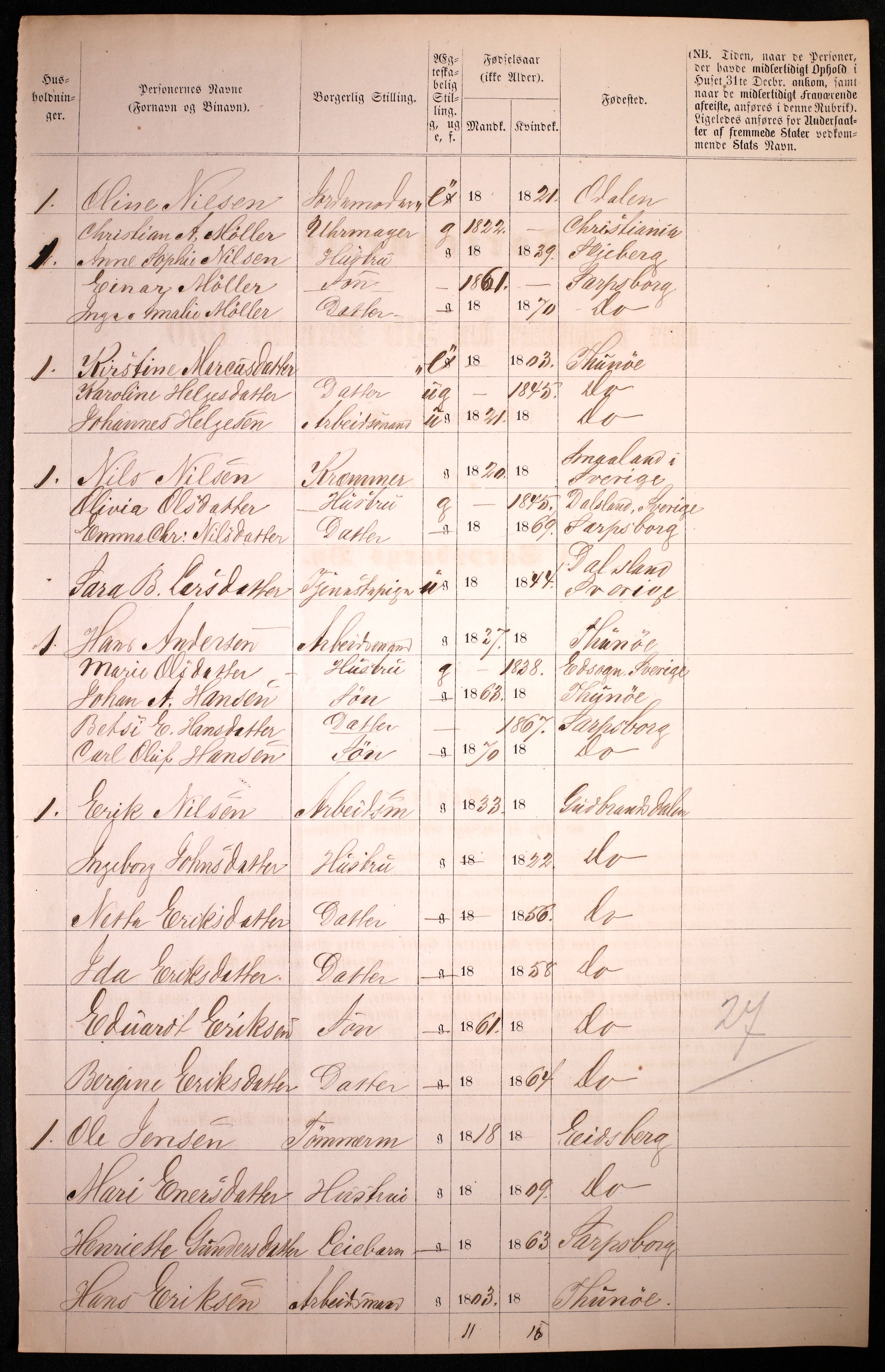 RA, 1870 census for 0102 Sarpsborg, 1870, p. 70