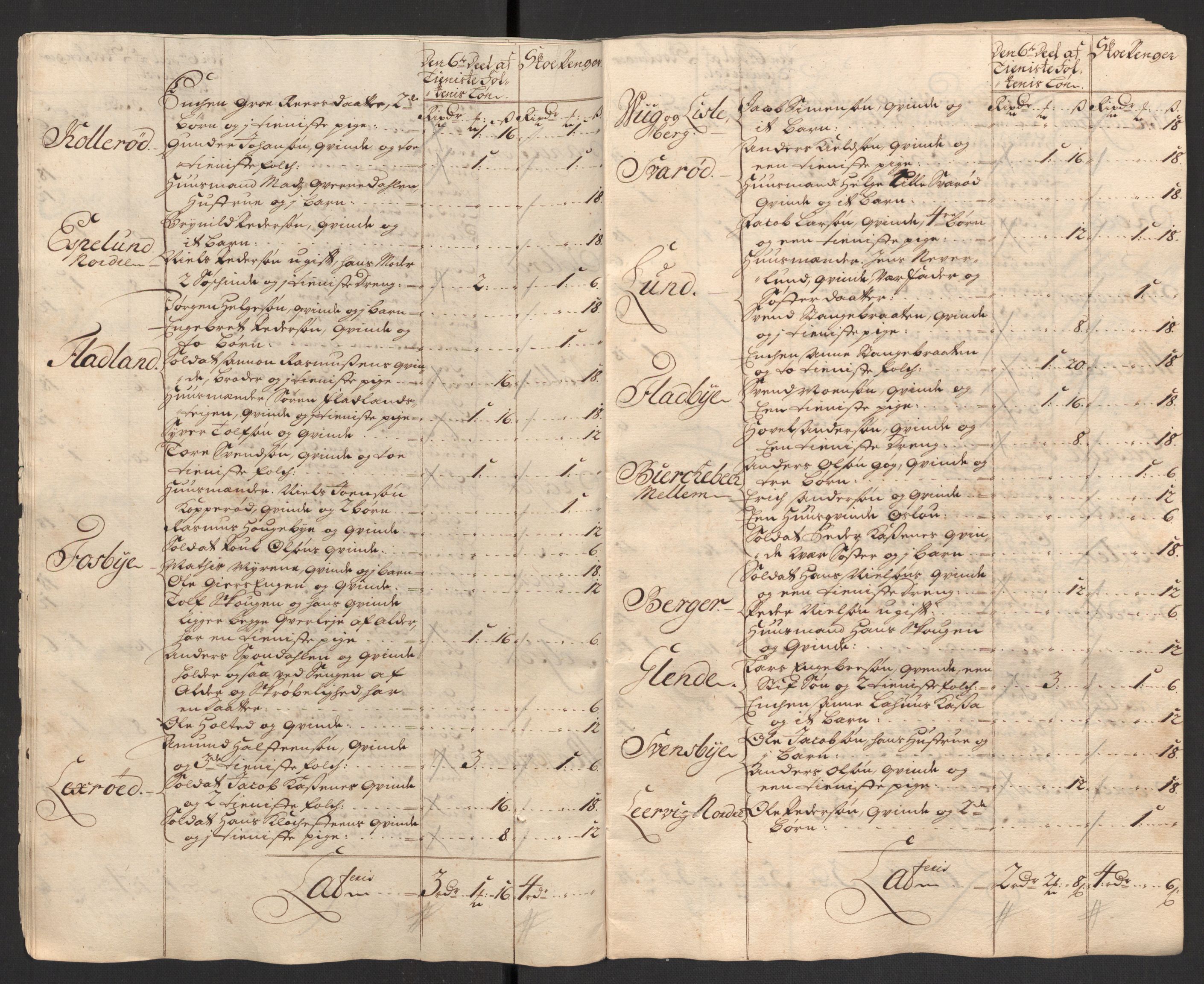 Rentekammeret inntil 1814, Reviderte regnskaper, Fogderegnskap, AV/RA-EA-4092/R01/L0020: Fogderegnskap Idd og Marker, 1711, p. 258