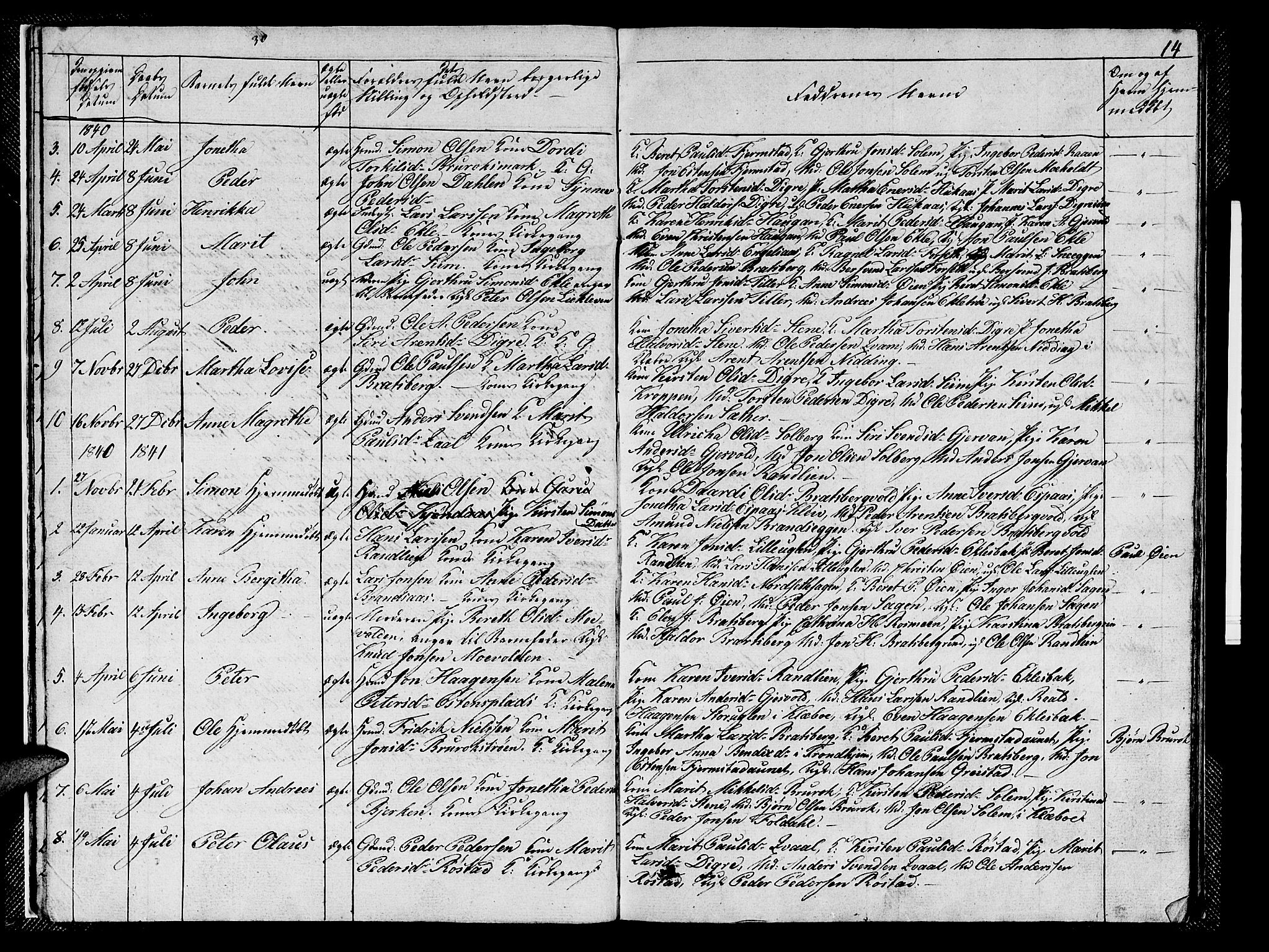 Ministerialprotokoller, klokkerbøker og fødselsregistre - Sør-Trøndelag, SAT/A-1456/608/L0338: Parish register (copy) no. 608C04, 1831-1843, p. 14