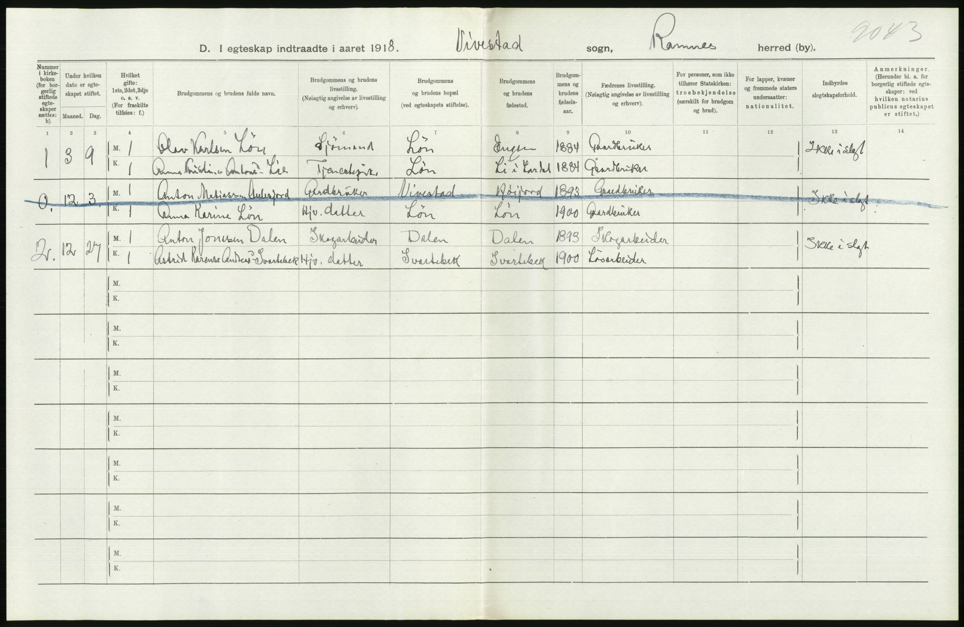 Statistisk sentralbyrå, Sosiodemografiske emner, Befolkning, RA/S-2228/D/Df/Dfb/Dfbh/L0022: Vestfold fylke: Gifte, dødfødte. Bygder og byer., 1918, p. 80