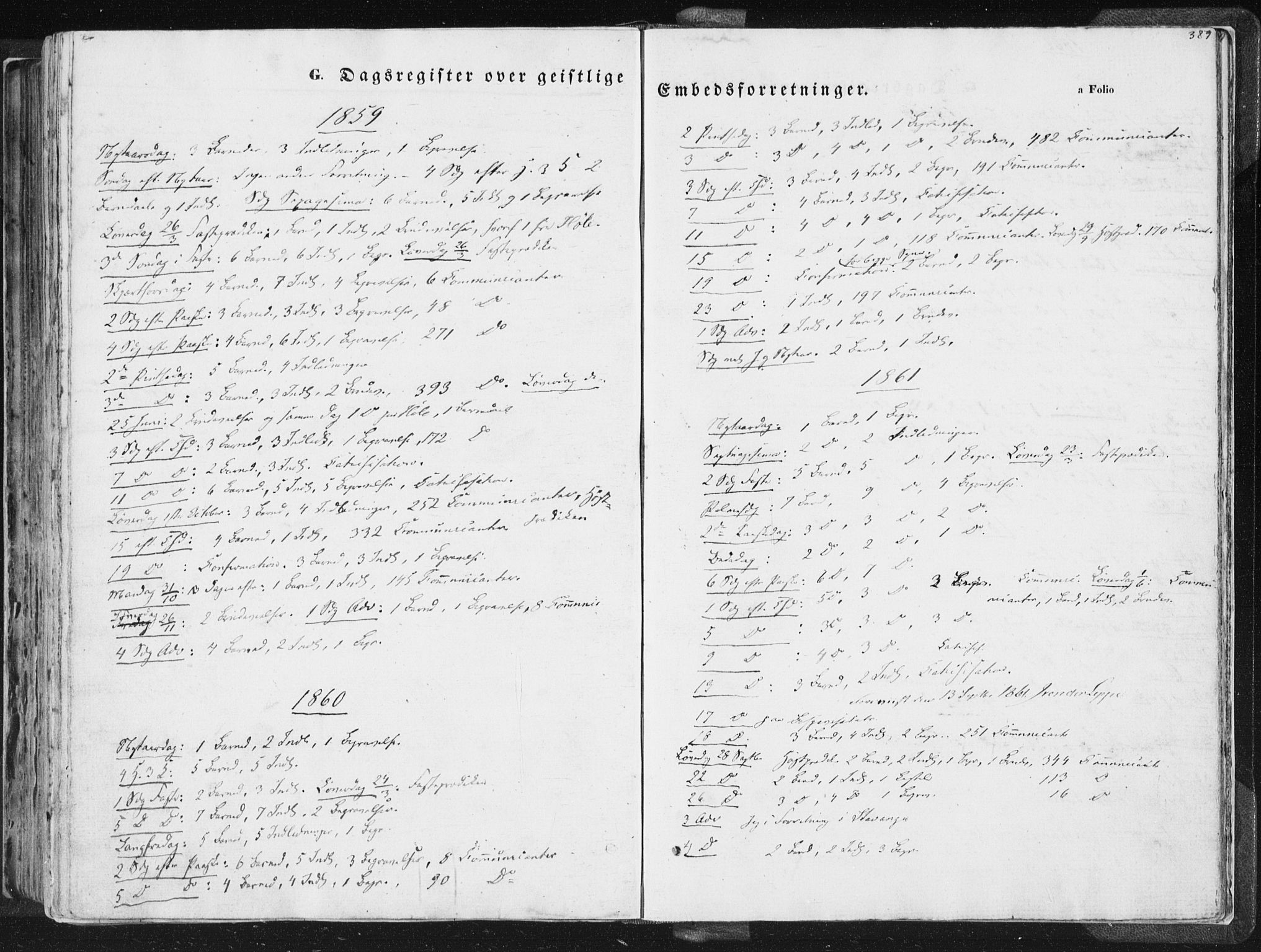 Høgsfjord sokneprestkontor, SAST/A-101624/H/Ha/Haa/L0001: Parish register (official) no. A 1, 1854-1875, p. 389
