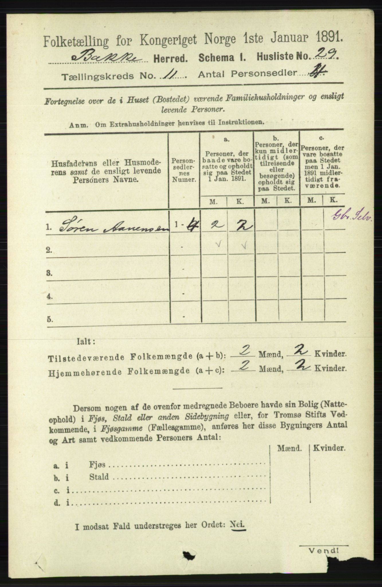 RA, 1891 census for 1045 Bakke, 1891, p. 2232