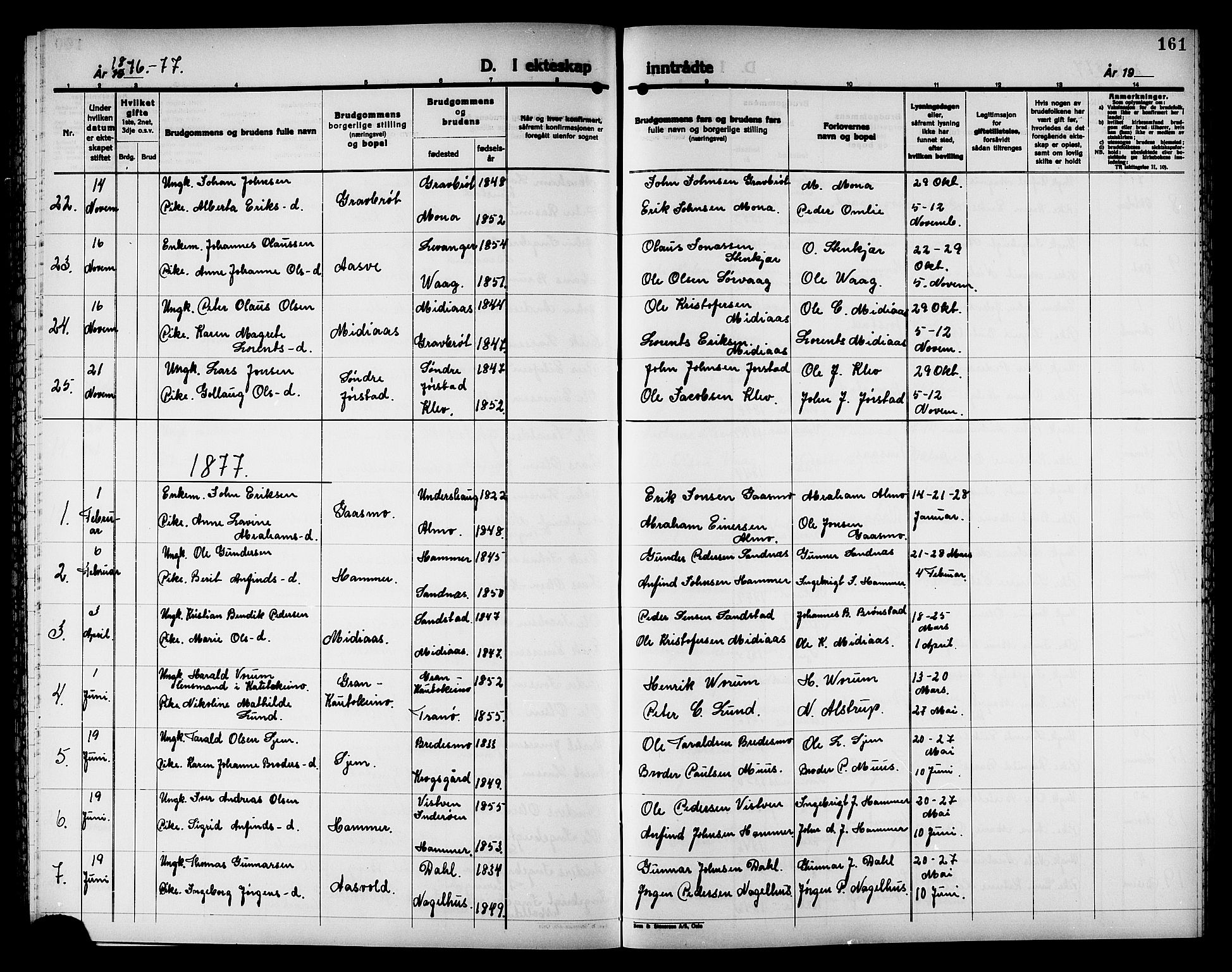 Ministerialprotokoller, klokkerbøker og fødselsregistre - Nord-Trøndelag, SAT/A-1458/749/L0486: Parish register (official) no. 749D02, 1873-1887, p. 161