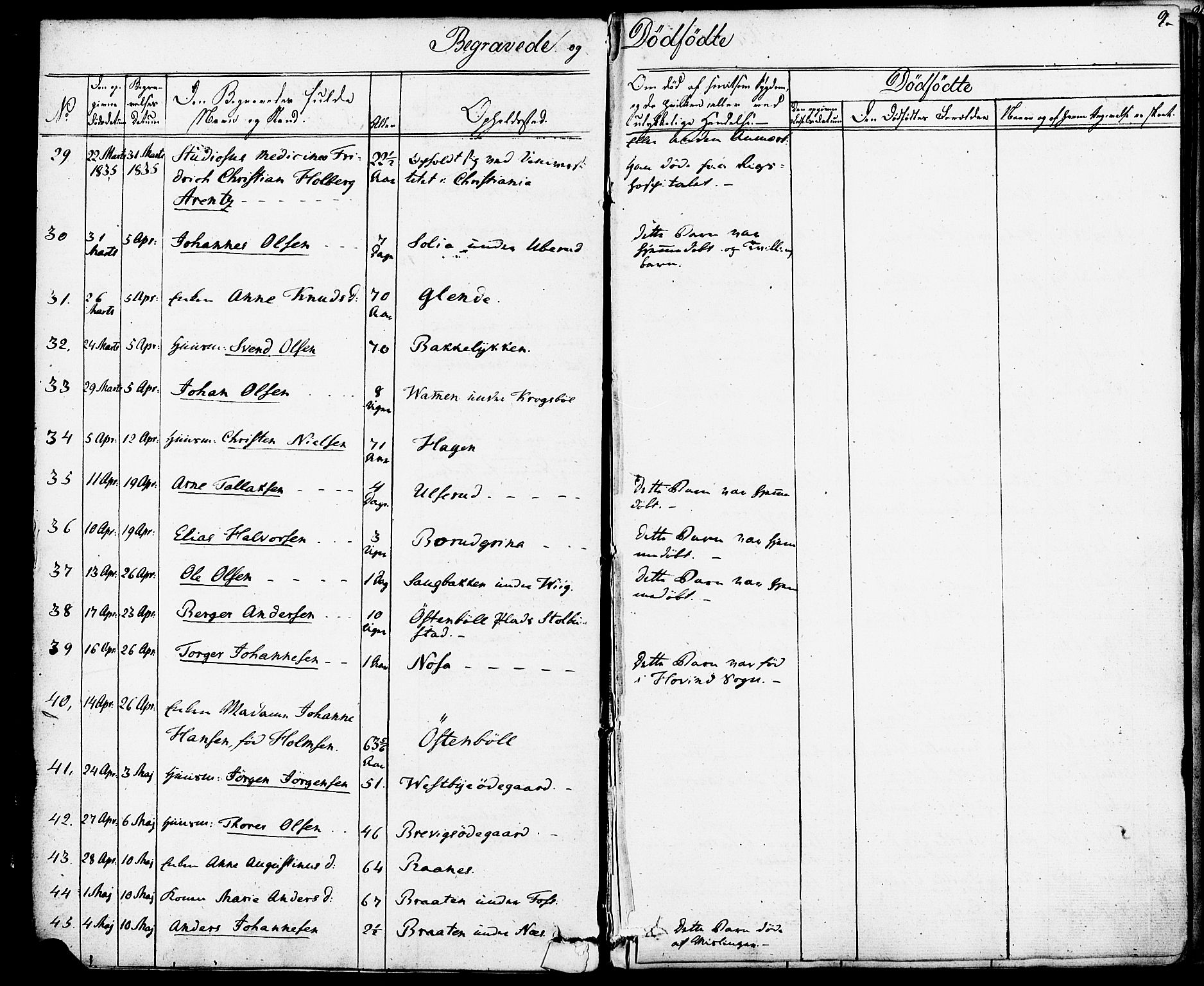 Enebakk prestekontor Kirkebøker, AV/SAO-A-10171c/F/Fa/L0013: Parish register (official) no. I 13, 1832-1882, p. 9