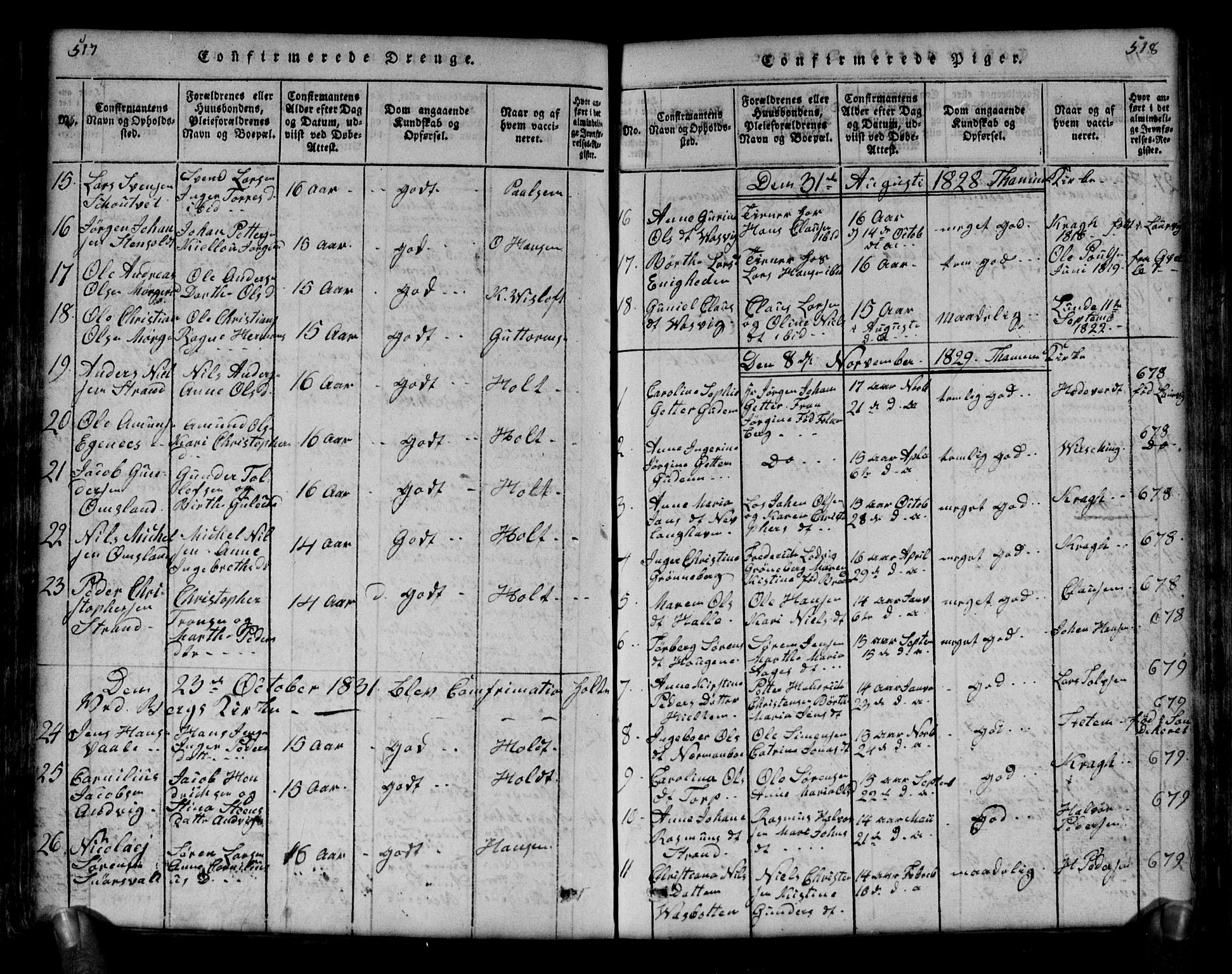 Brunlanes kirkebøker, AV/SAKO-A-342/G/Ga/L0001: Parish register (copy) no. I 1, 1814-1834, p. 517-518