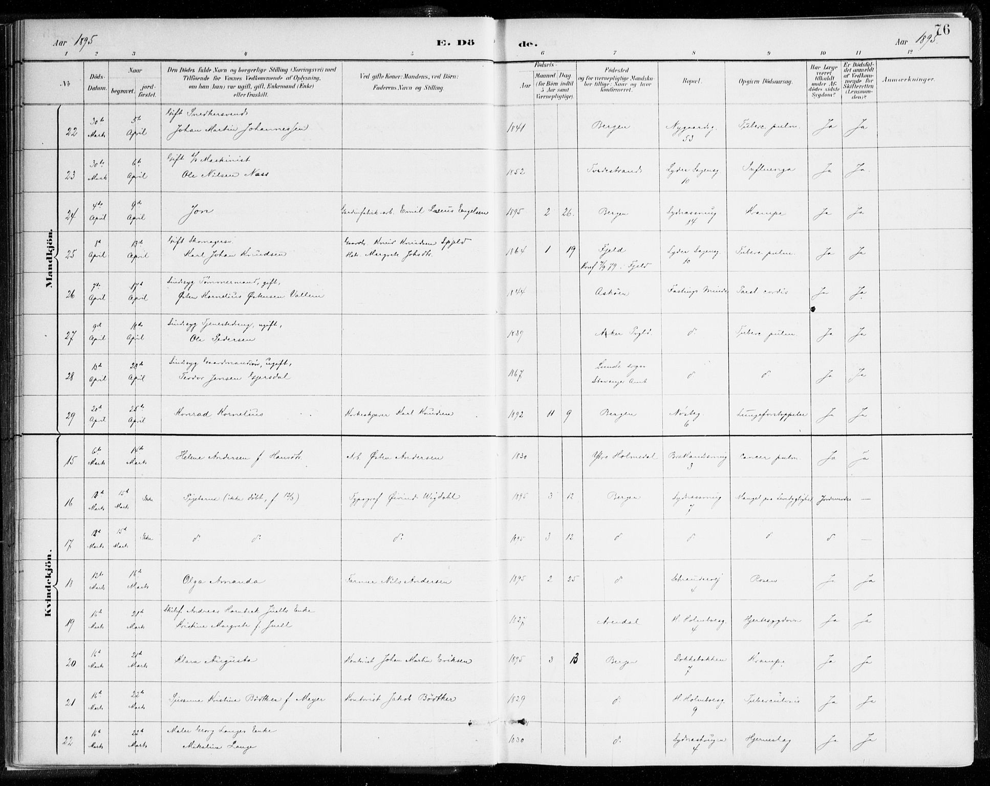 Johanneskirken sokneprestembete, SAB/A-76001/H/Haa/L0019: Parish register (official) no. E 1, 1885-1915, p. 76