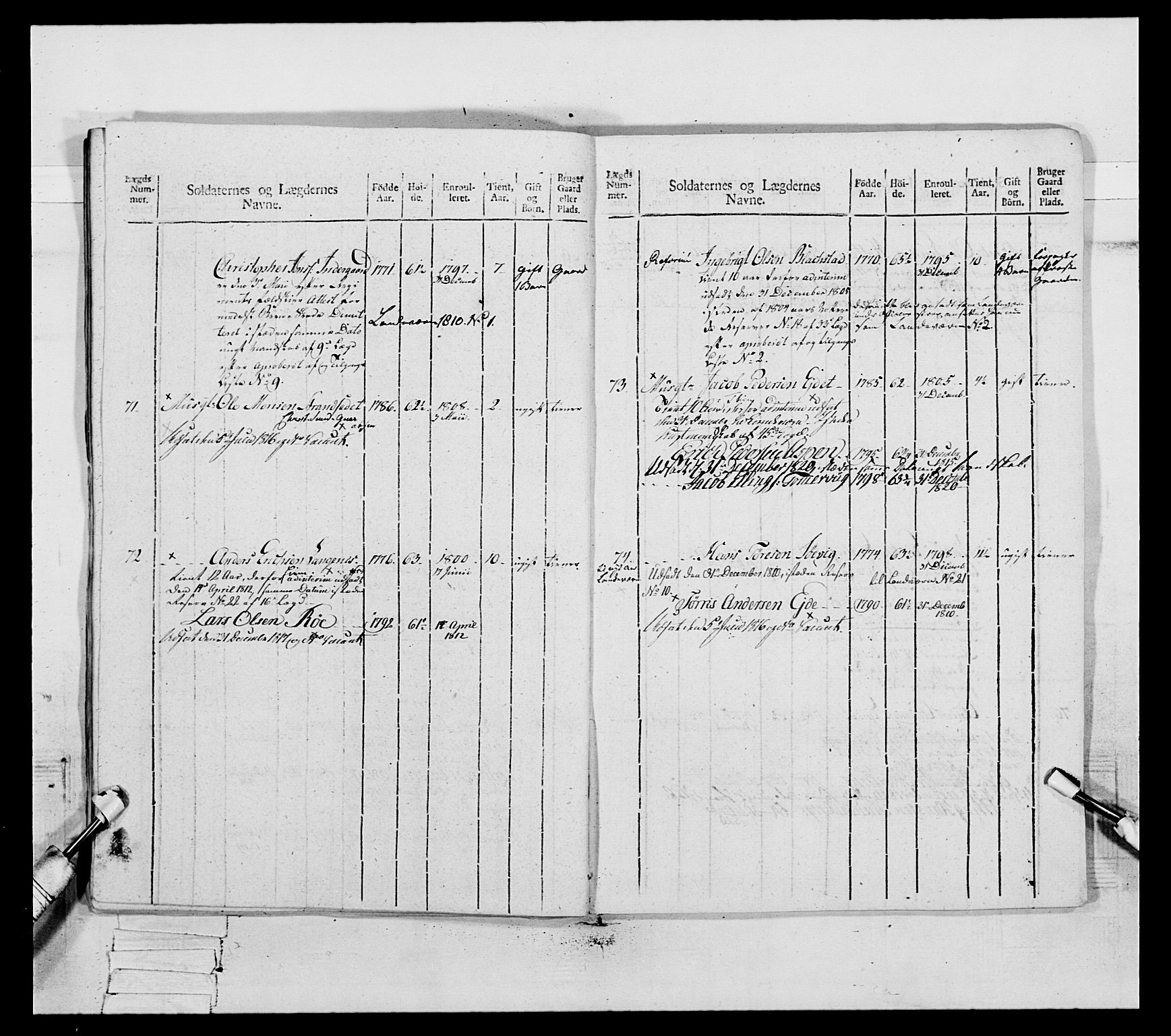 Generalitets- og kommissariatskollegiet, Det kongelige norske kommissariatskollegium, RA/EA-5420/E/Eh/L0083a: 2. Trondheimske nasjonale infanteriregiment, 1810, p. 319