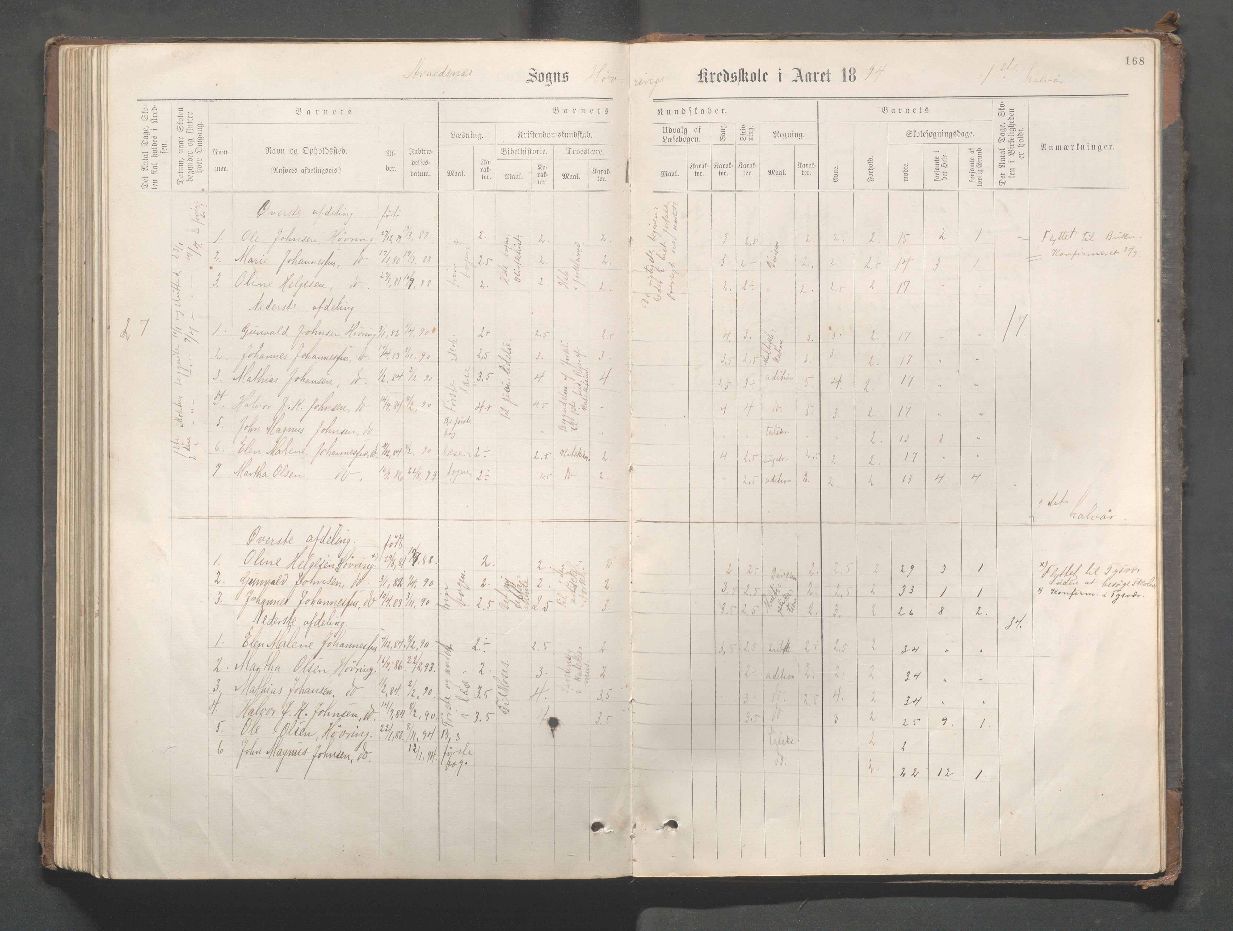 Avaldsnes kommune - Gismarvik, Høvring og Våga skole, IKAR/K-101712/H/L0001: Skoleprotokoll, 1883-1920, p. 168