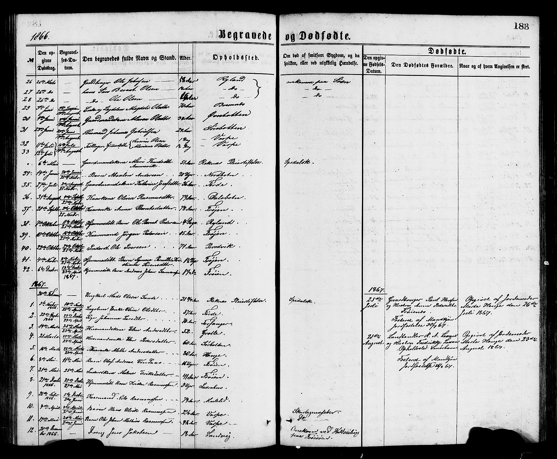 Bremanger sokneprestembete, SAB/A-82201/H/Hab/Haba/L0002: Parish register (copy) no. A 2, 1866-1889, p. 183