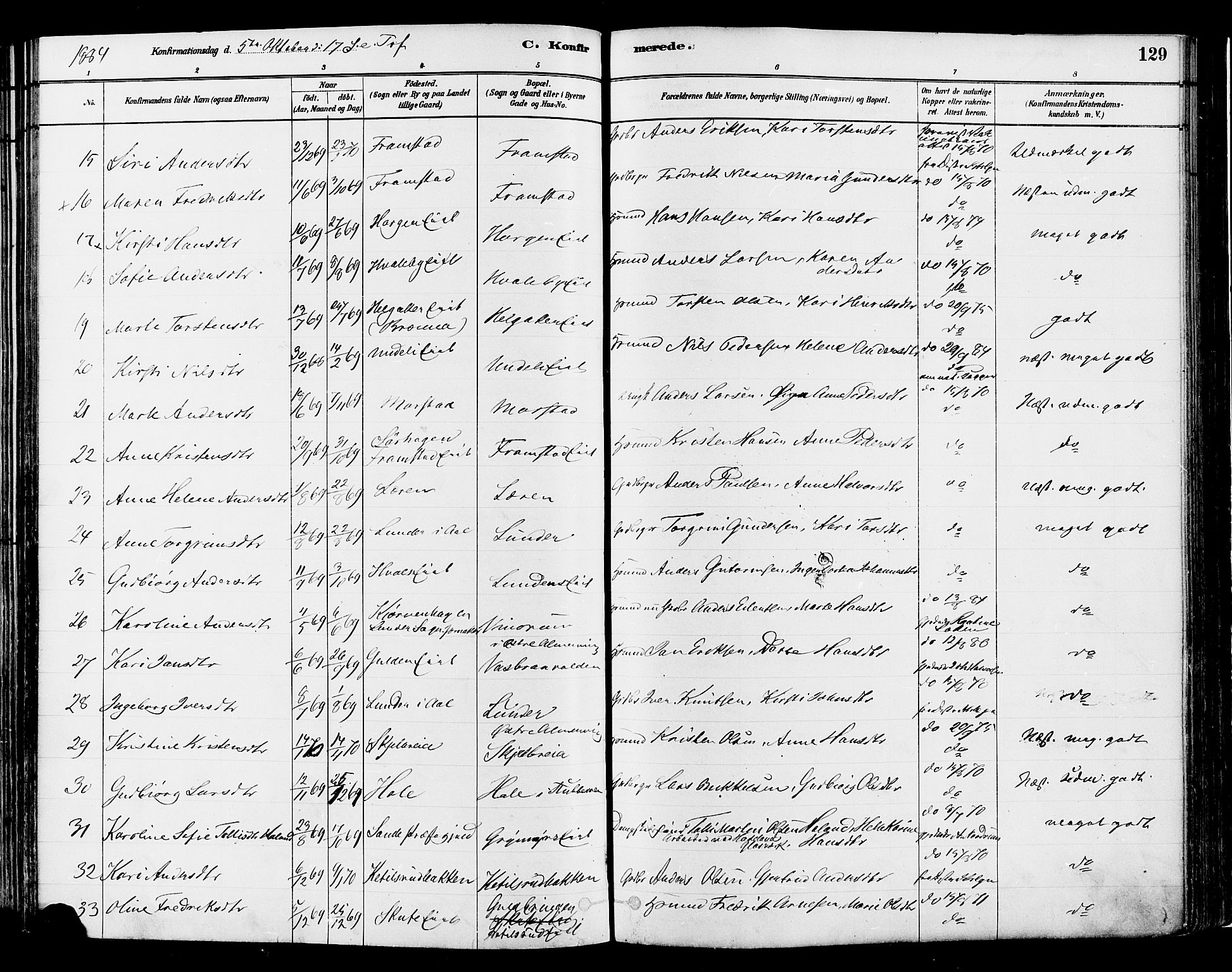 Gran prestekontor, AV/SAH-PREST-112/H/Ha/Haa/L0014: Parish register (official) no. 14, 1880-1889, p. 129