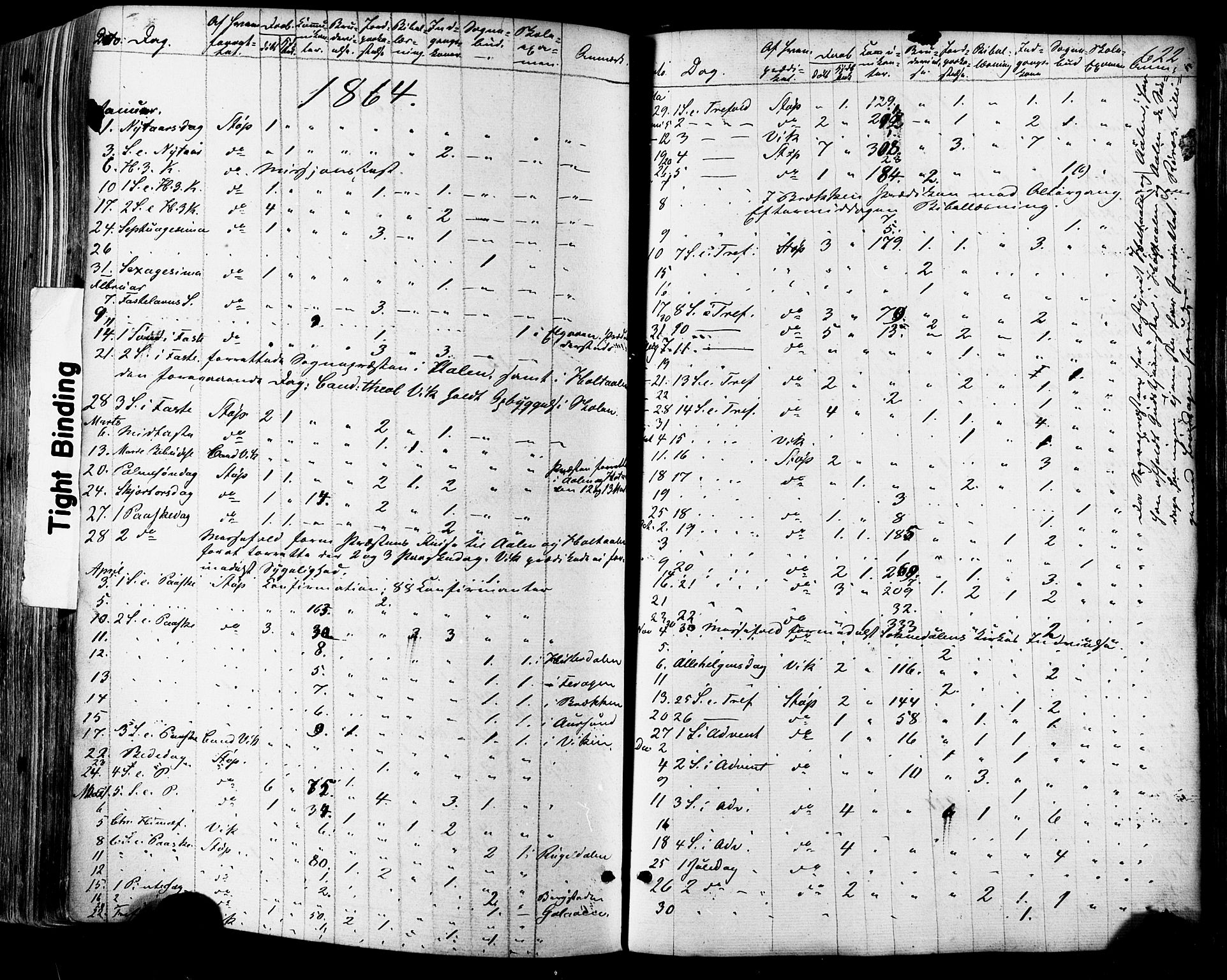 Ministerialprotokoller, klokkerbøker og fødselsregistre - Sør-Trøndelag, SAT/A-1456/681/L0932: Parish register (official) no. 681A10, 1860-1878, p. 622