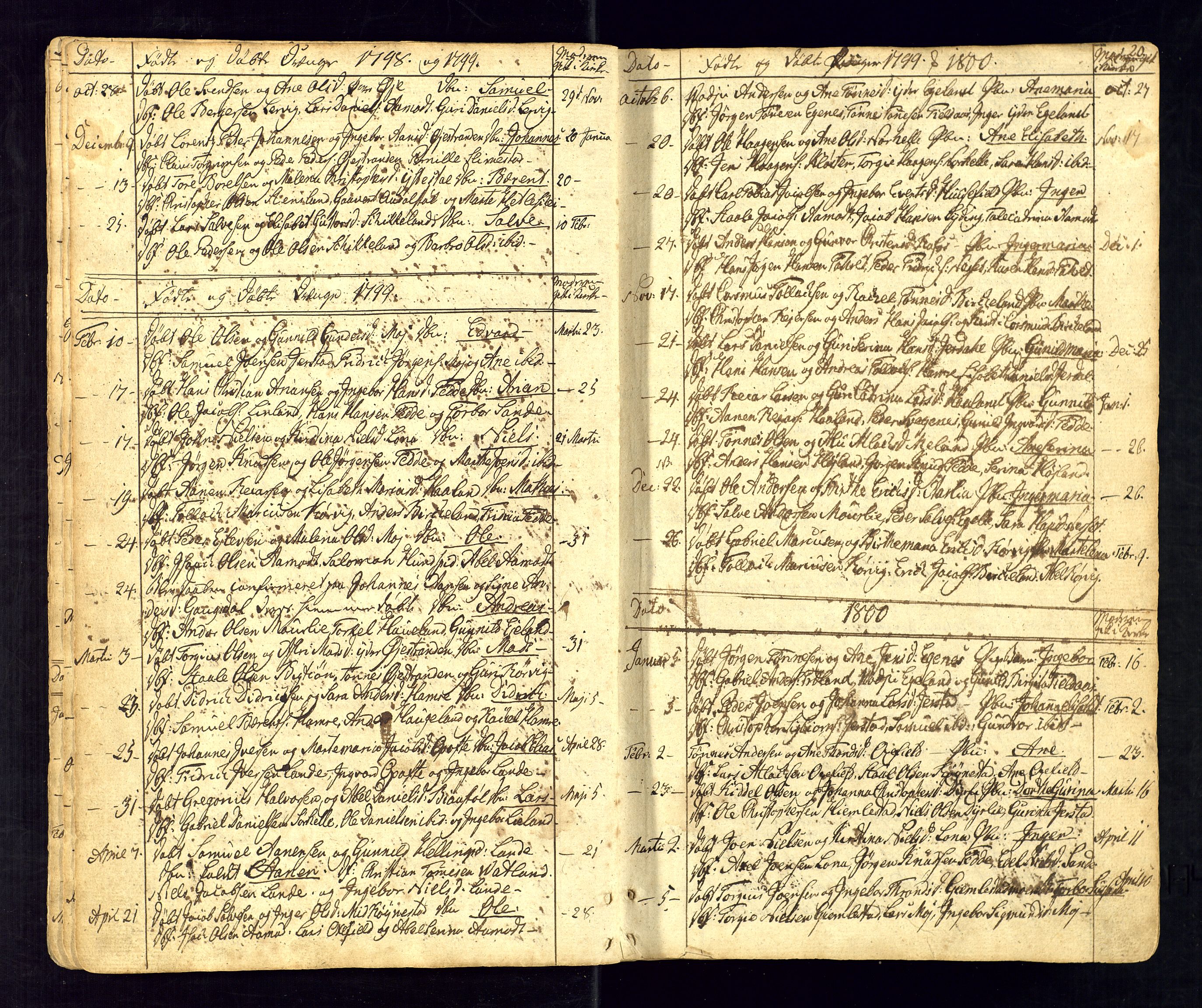 Kvinesdal sokneprestkontor, AV/SAK-1111-0026/F/Fa/Fab/L0002: Parish register (official) no. A 2, 1789-1815, p. 20
