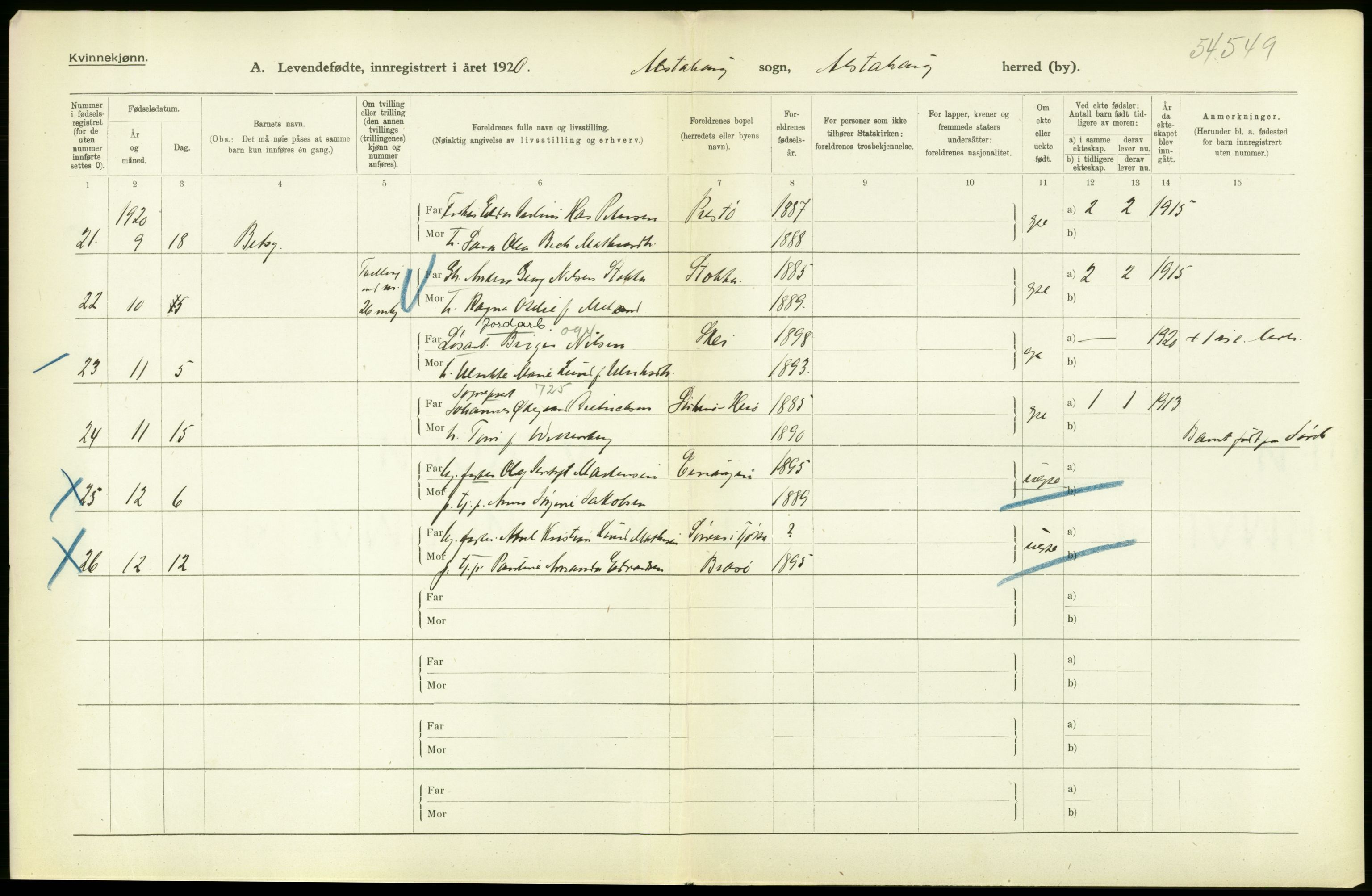 Statistisk sentralbyrå, Sosiodemografiske emner, Befolkning, AV/RA-S-2228/D/Df/Dfb/Dfbj/L0055: Nordland fylke: Levendefødte menn og kvinner. Bygder., 1920, p. 22