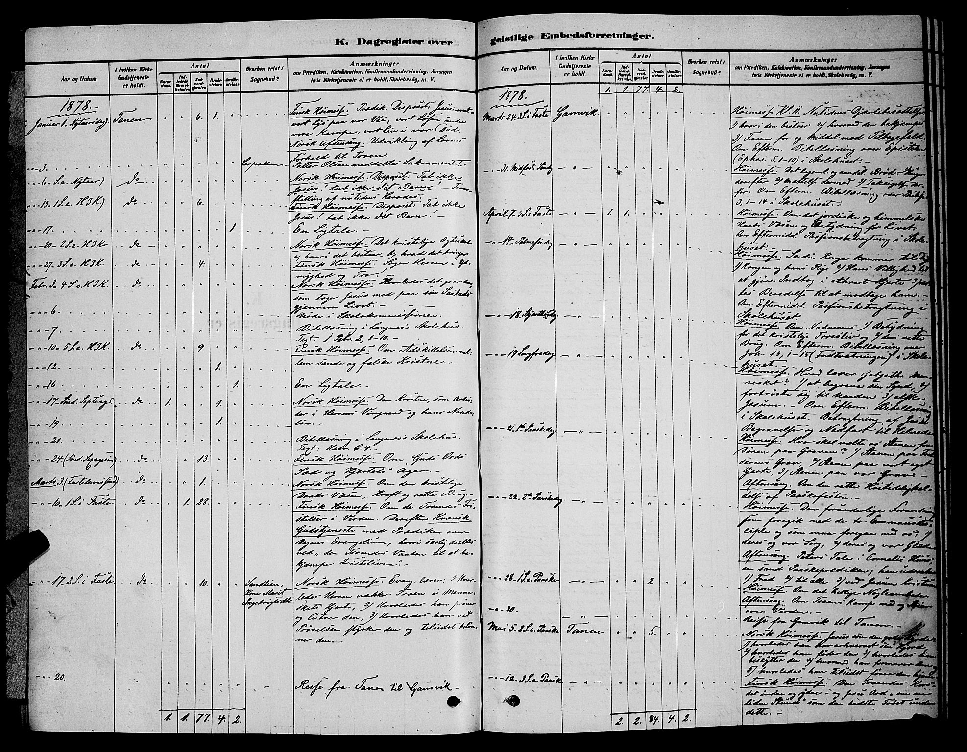 Tana sokneprestkontor, AV/SATØ-S-1334/H/Hb/L0003klokker: Parish register (copy) no. 3, 1878-1890