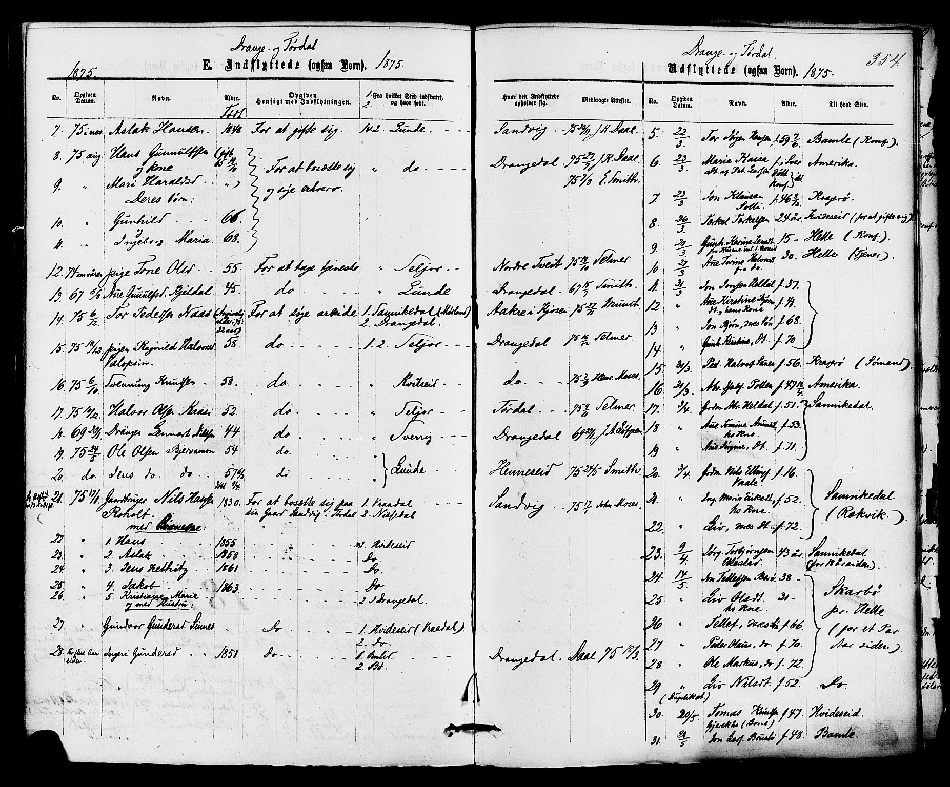 Drangedal kirkebøker, AV/SAKO-A-258/F/Fa/L0009: Parish register (official) no. 9 /1, 1872-1884, p. 354