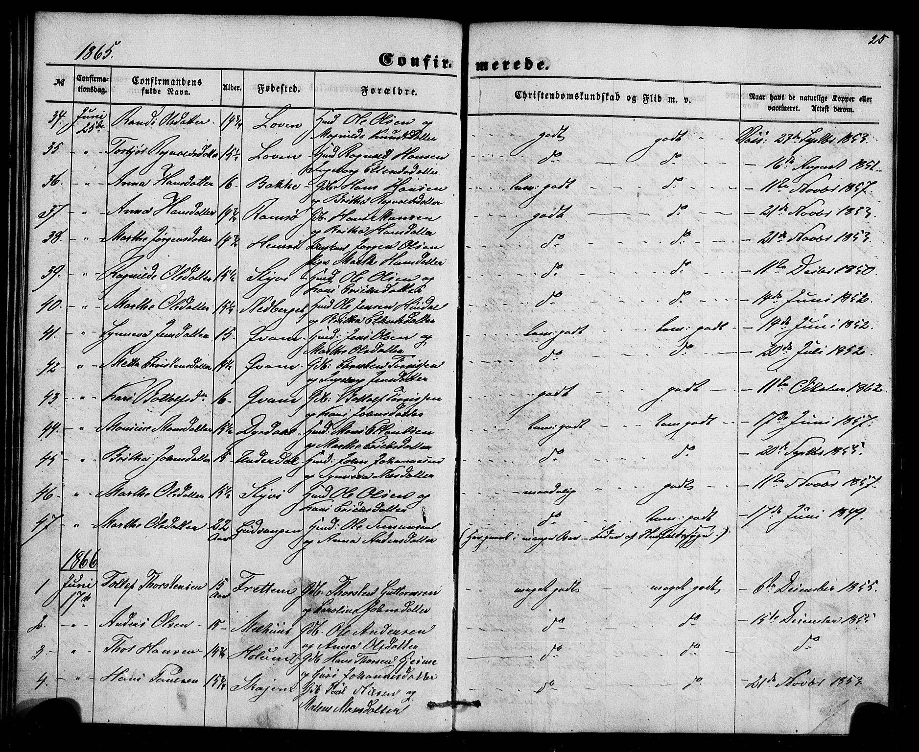 Aurland sokneprestembete, SAB/A-99937/H/Ha/Haa/L0009: Parish register (official) no. A 9, 1859-1879, p. 25