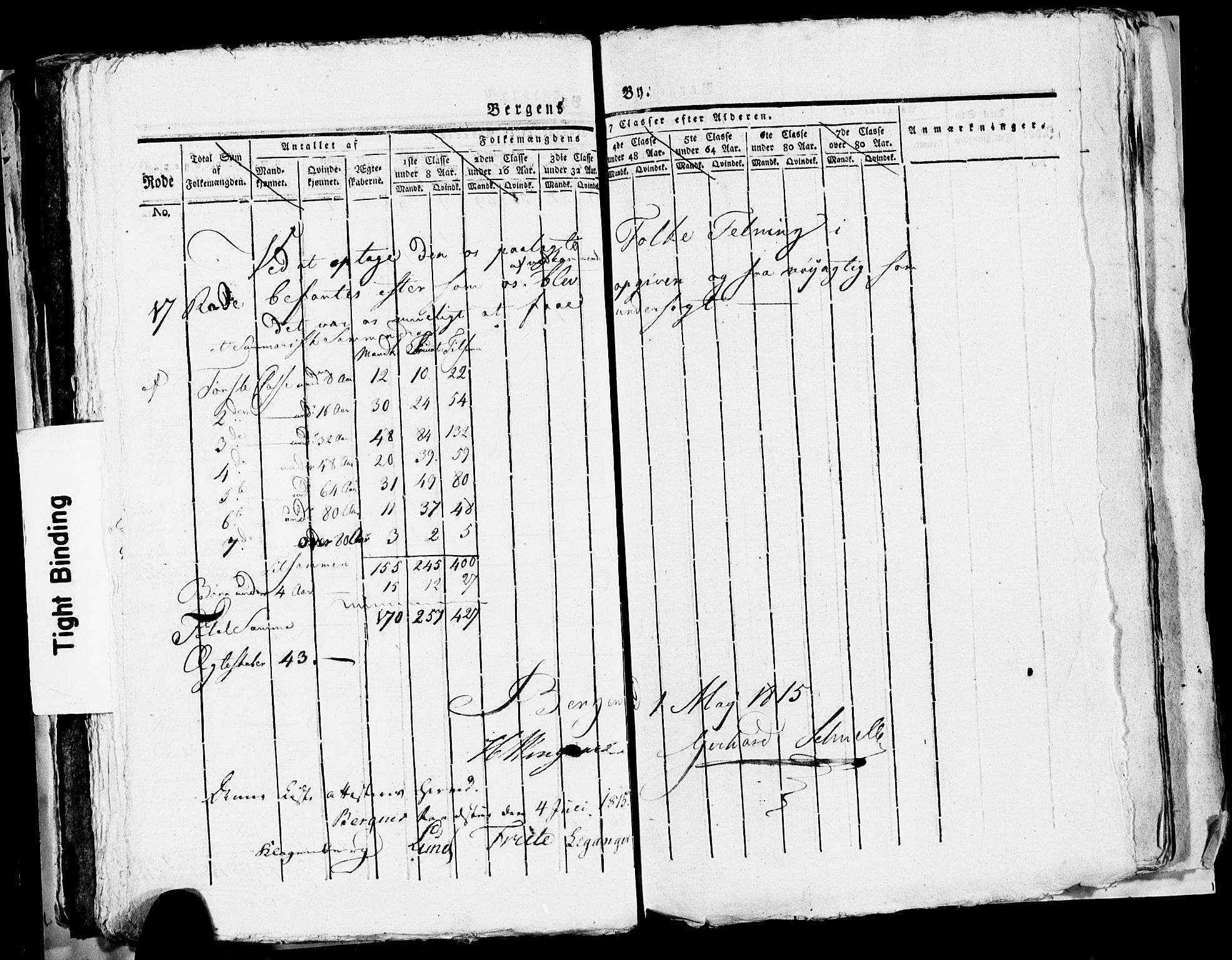 SAB, 1815 Census for Bergen, 1815, p. 737