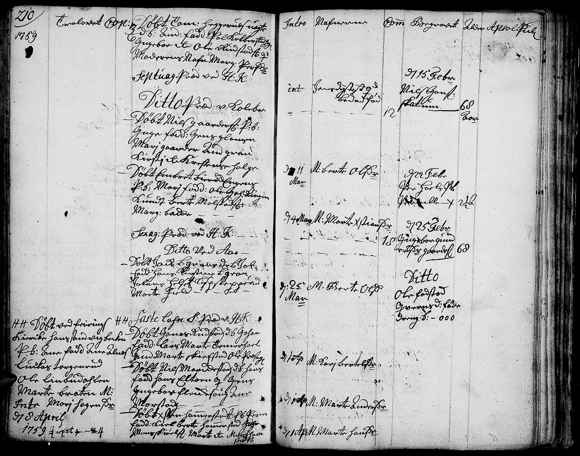Toten prestekontor, SAH/PREST-102/H/Ha/Haa/L0004: Parish register (official) no. 4, 1751-1761, p. 210