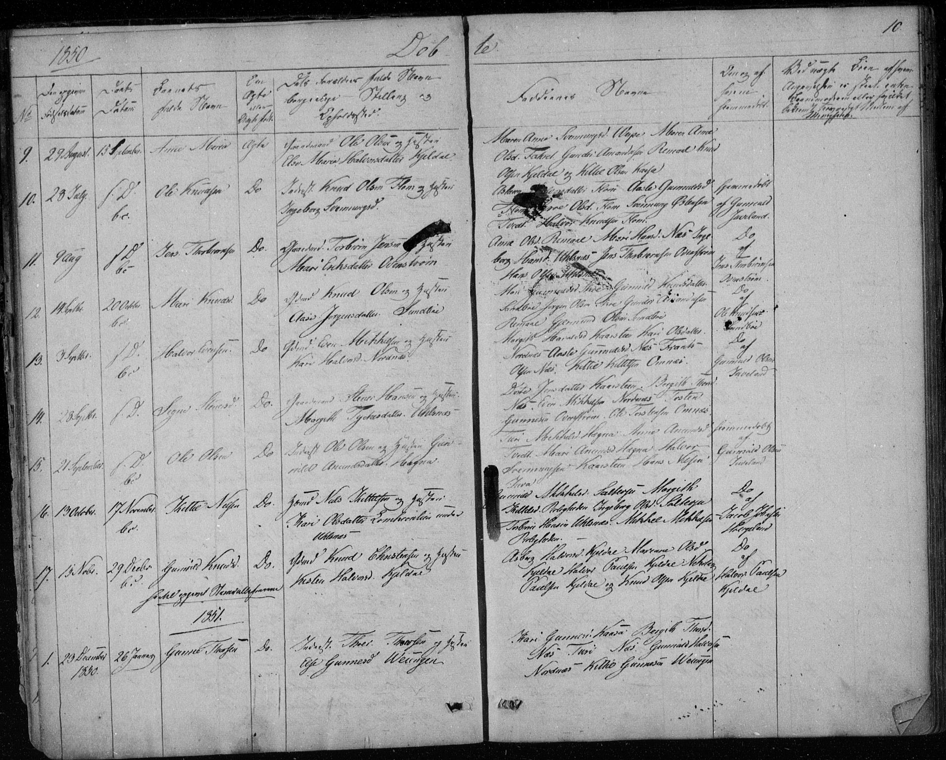 Lunde kirkebøker, SAKO/A-282/F/Fb/L0001: Parish register (official) no. II 1, 1845-1861, p. 10