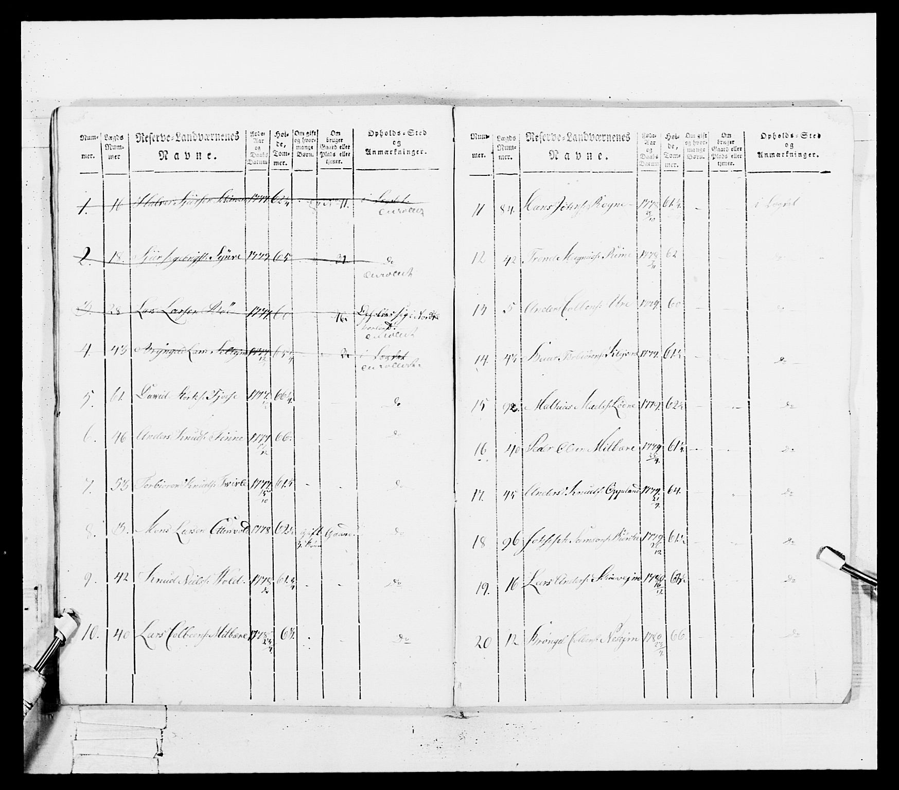 Generalitets- og kommissariatskollegiet, Det kongelige norske kommissariatskollegium, AV/RA-EA-5420/E/Eh/L0100: Bergenhusiske skarpskytterbataljon, 1812, p. 219