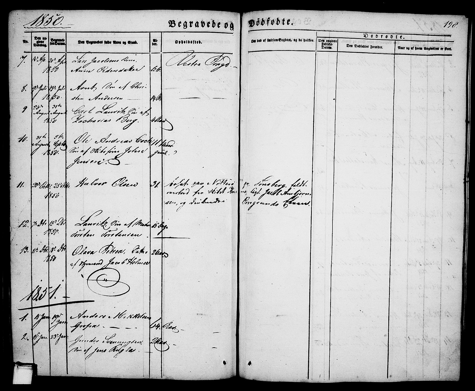 Porsgrunn kirkebøker , SAKO/A-104/G/Ga/L0002: Parish register (copy) no. I 2, 1847-1877, p. 198