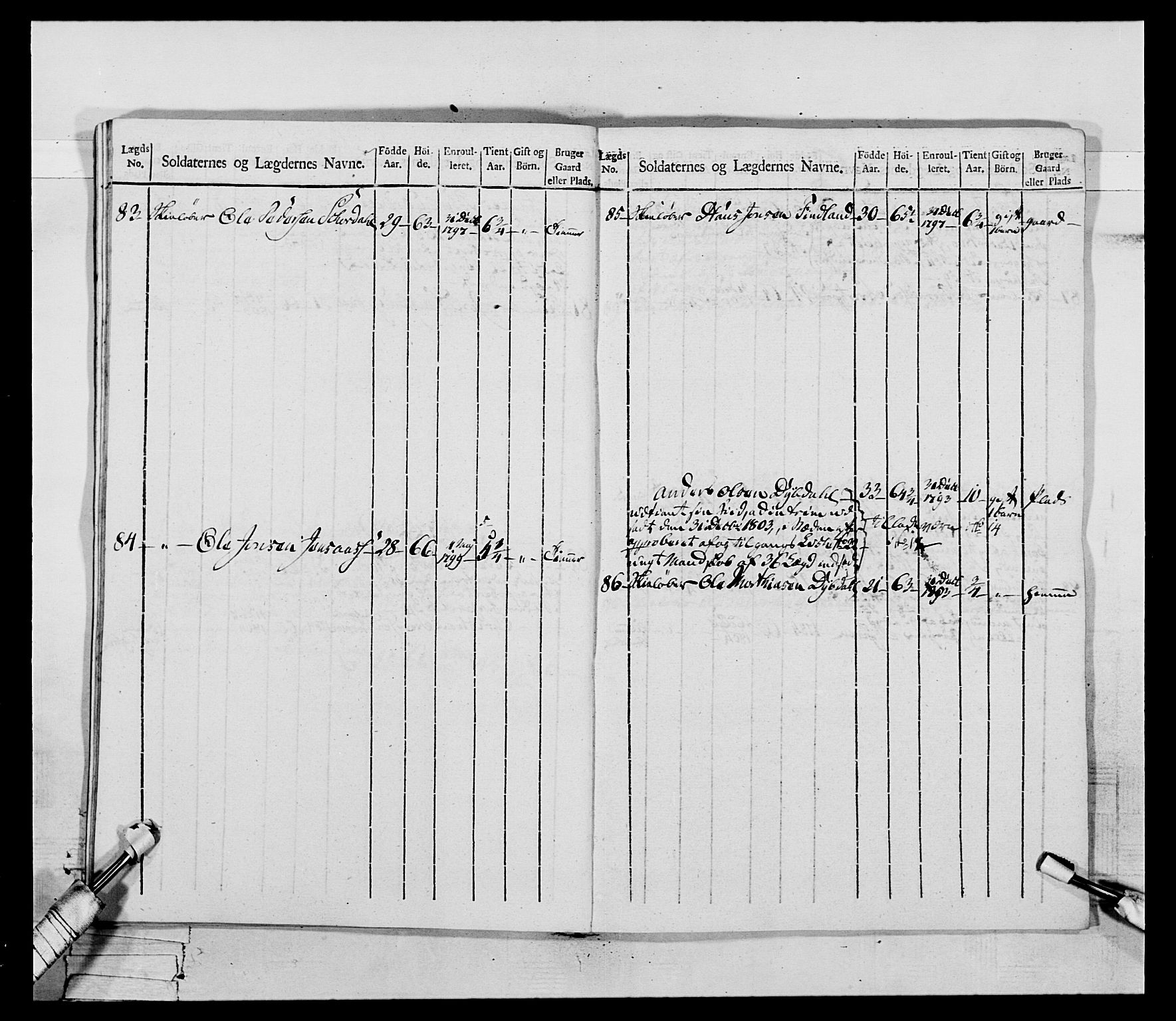 Generalitets- og kommissariatskollegiet, Det kongelige norske kommissariatskollegium, AV/RA-EA-5420/E/Eh/L0075a: 1. Trondheimske nasjonale infanteriregiment, 1789-1811, p. 202