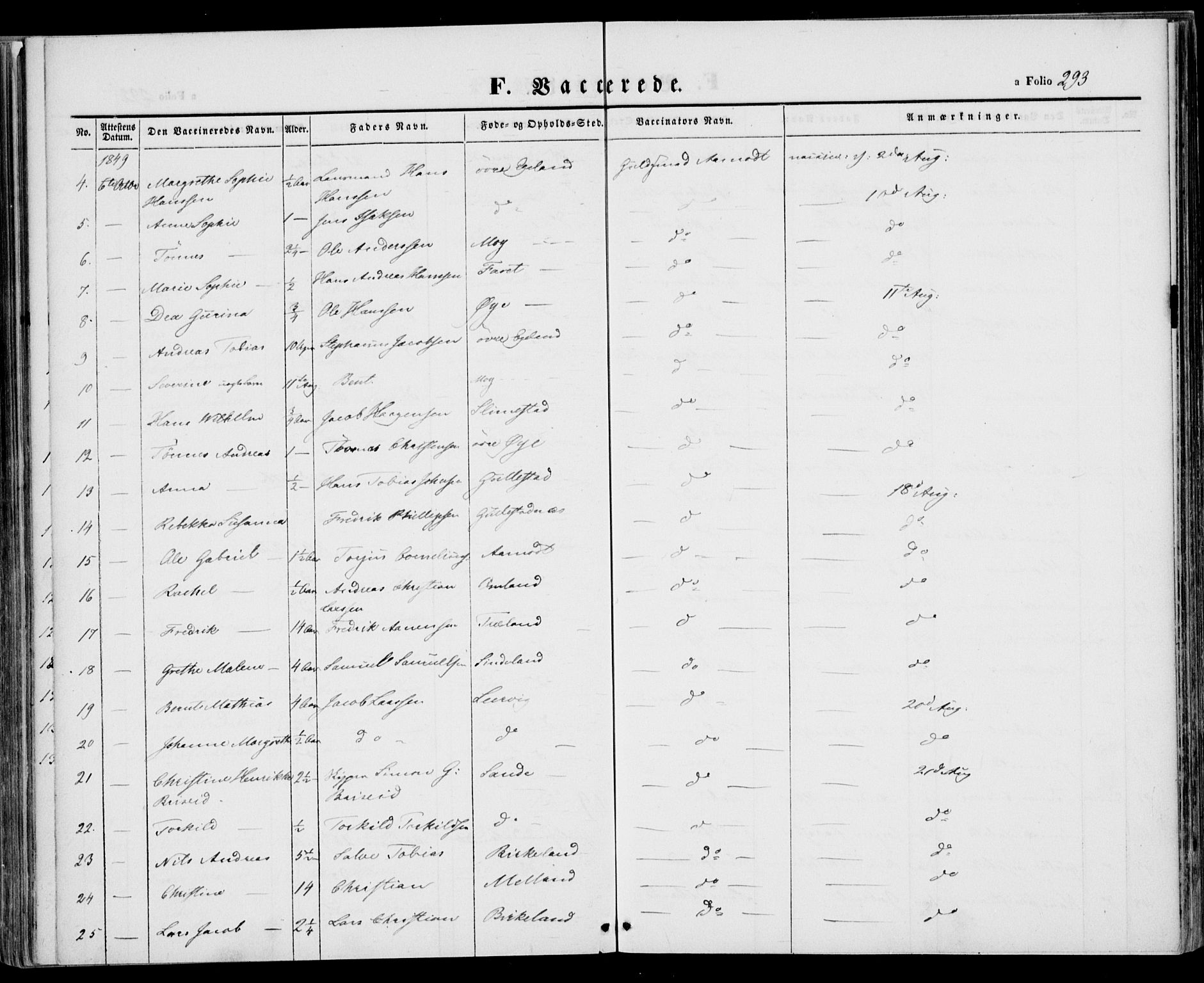 Kvinesdal sokneprestkontor, AV/SAK-1111-0026/F/Fa/Fab/L0005: Parish register (official) no. A 5, 1844-1857, p. 293