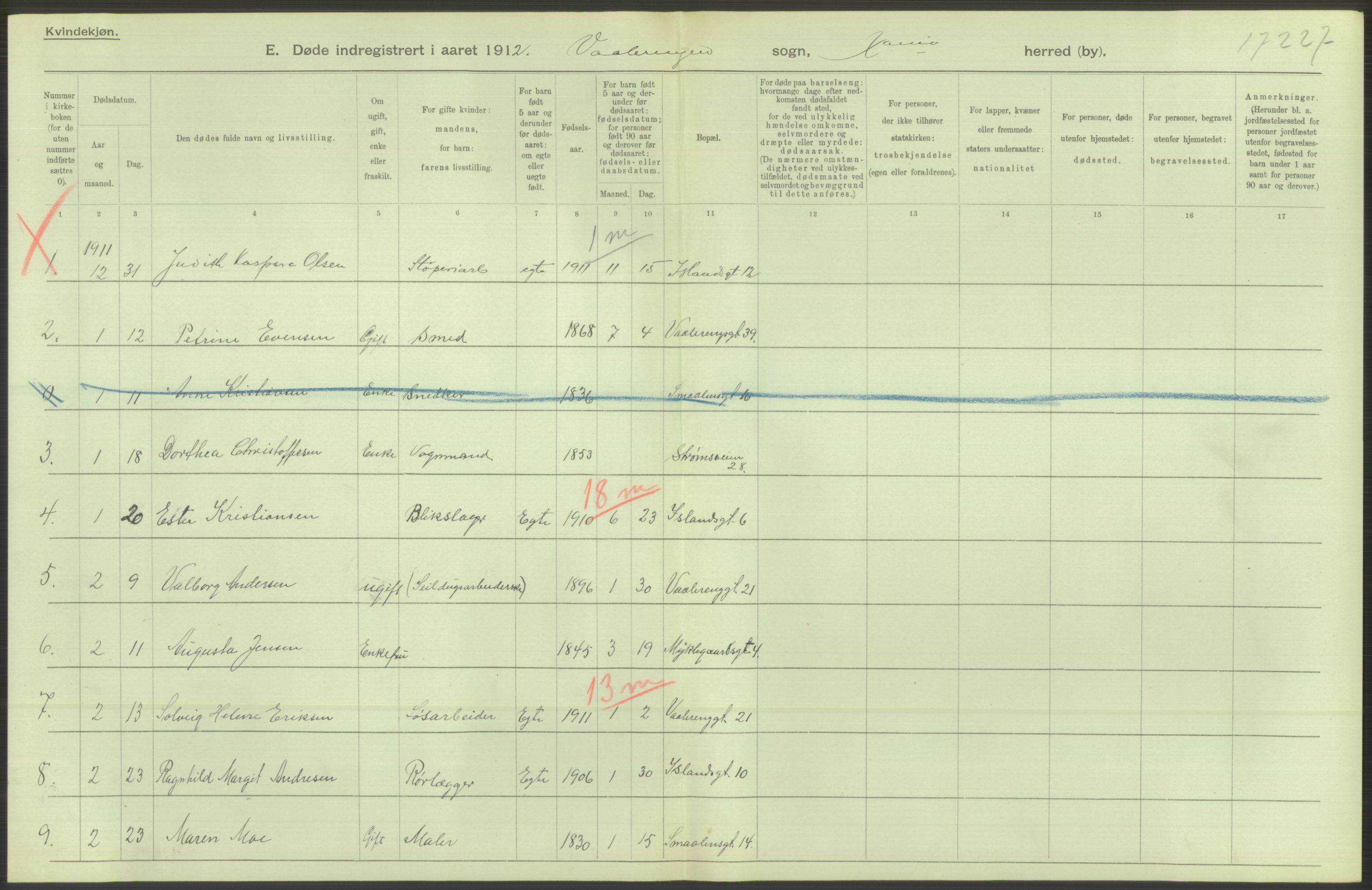 Statistisk sentralbyrå, Sosiodemografiske emner, Befolkning, AV/RA-S-2228/D/Df/Dfb/Dfbb/L0010: Kristiania: Døde, dødfødte, 1912, p. 290