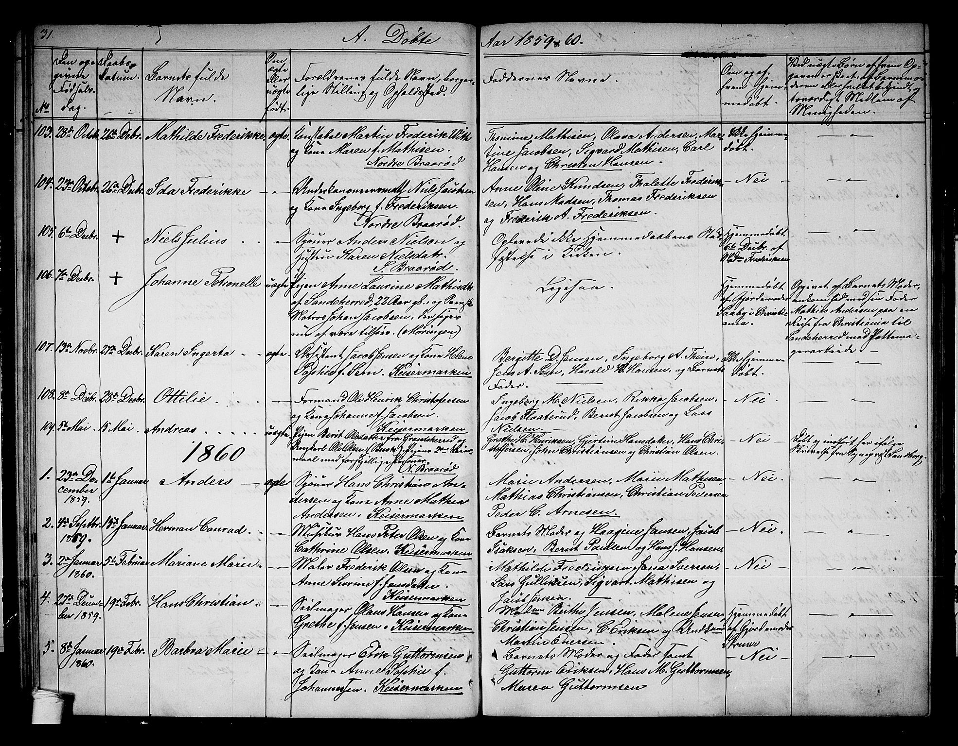 Horten kirkebøker, SAKO/A-348/G/Ga/L0001: Parish register (copy) no. 1, 1855-1863, p. 31