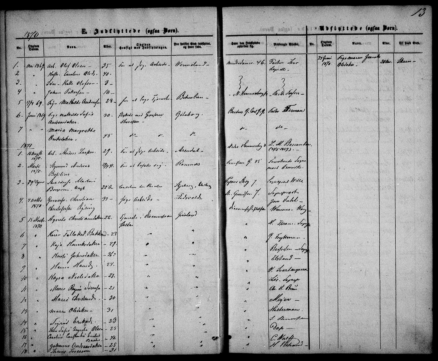 Trefoldighet prestekontor Kirkebøker, SAO/A-10882/F/Fe/L0001: Parish register (official) no. V 1, 1858-1887, p. 13