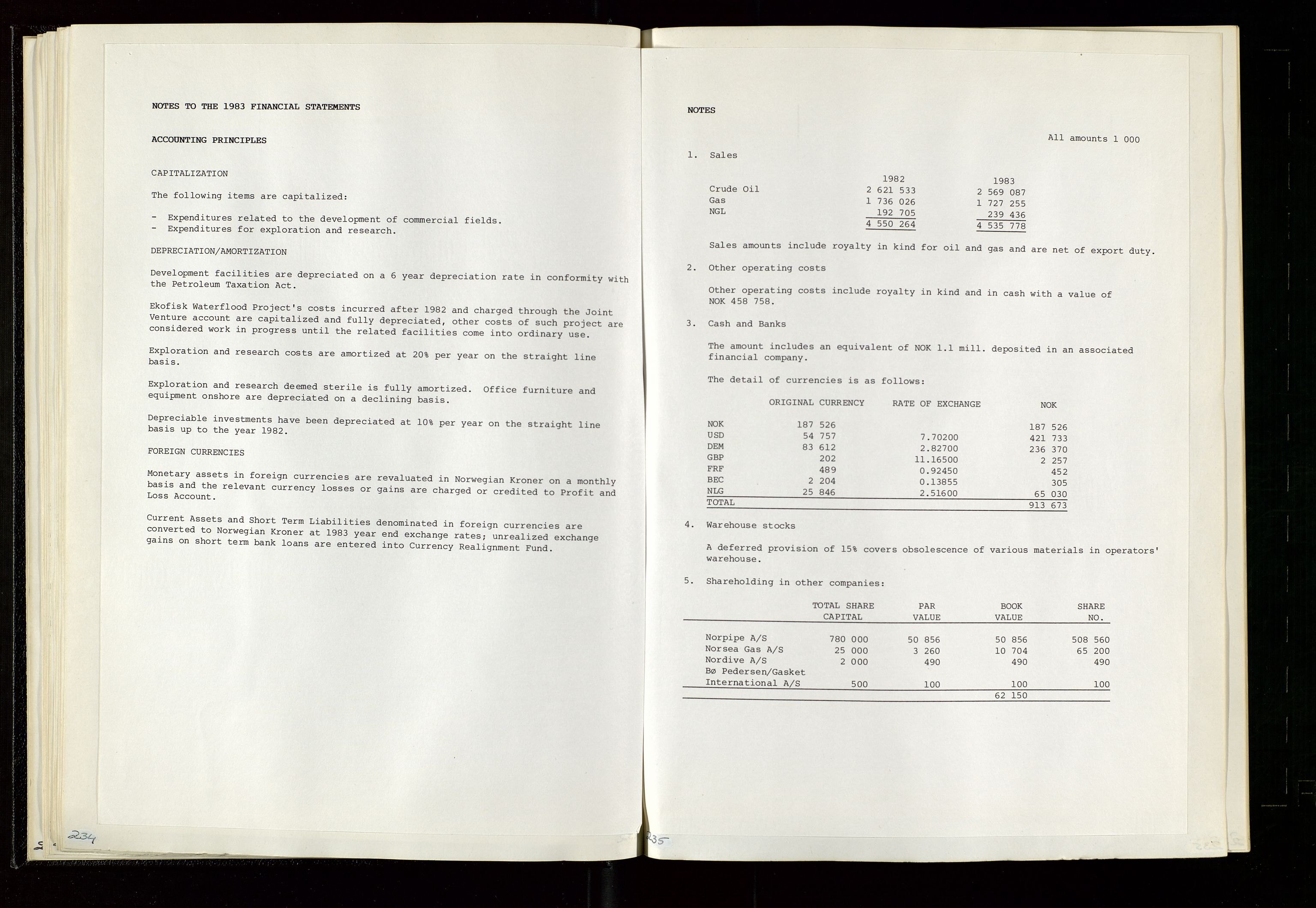 Pa 1583 - Norsk Agip AS, AV/SAST-A-102138/A/Aa/L0003: Board of Directors meeting minutes, 1979-1983, p. 234-235