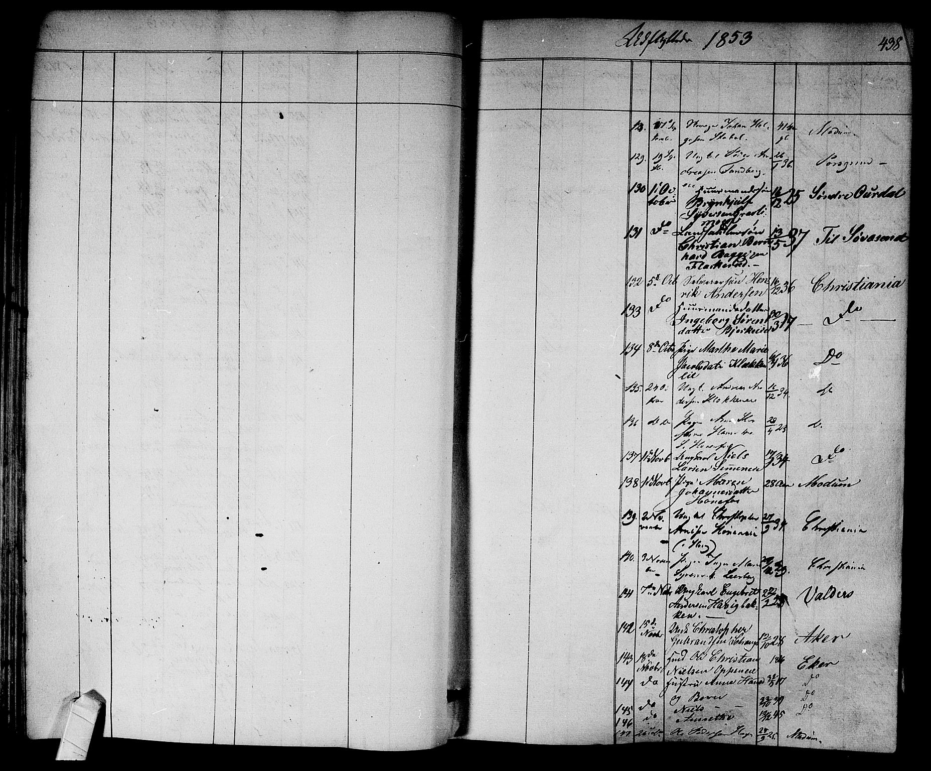 Norderhov kirkebøker, SAKO/A-237/F/Fa/L0011: Parish register (official) no. 11, 1847-1856, p. 438