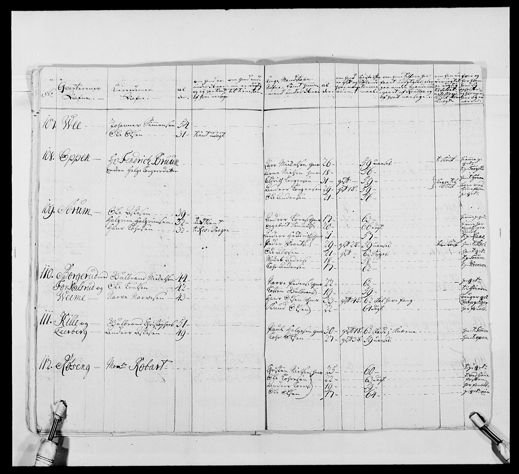 Kommanderende general (KG I) med Det norske krigsdirektorium, AV/RA-EA-5419/E/Ea/L0478: 2. Sønnafjelske dragonregiment, 1765-1767, p. 758