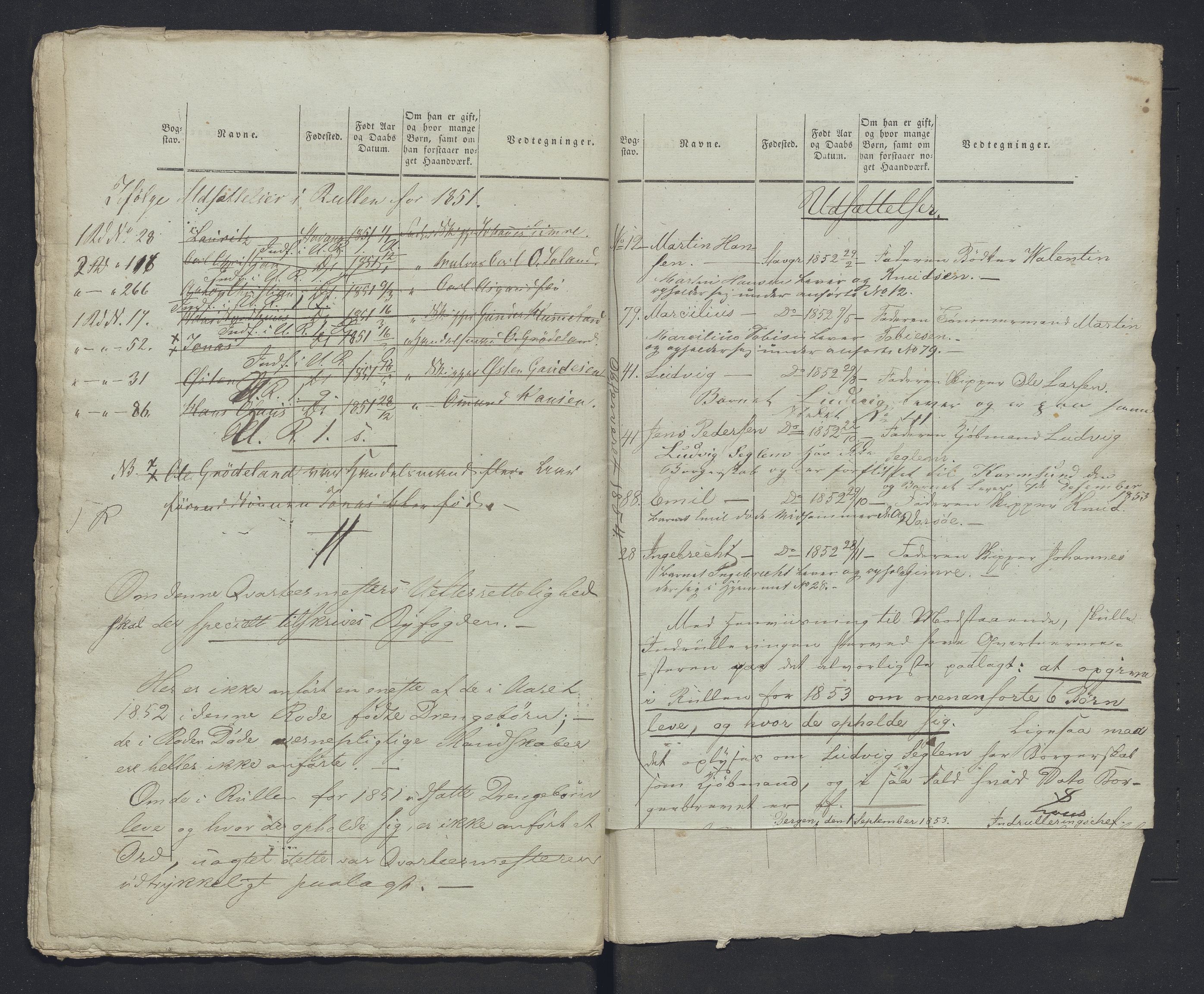 Innrulleringssjefen i Bergen, Avd. III. Bergen og Stavanger 1805-1850, SAB/A-100467/H/Ha/L0009: Mannskapsruller, 1851-1852, p. 249