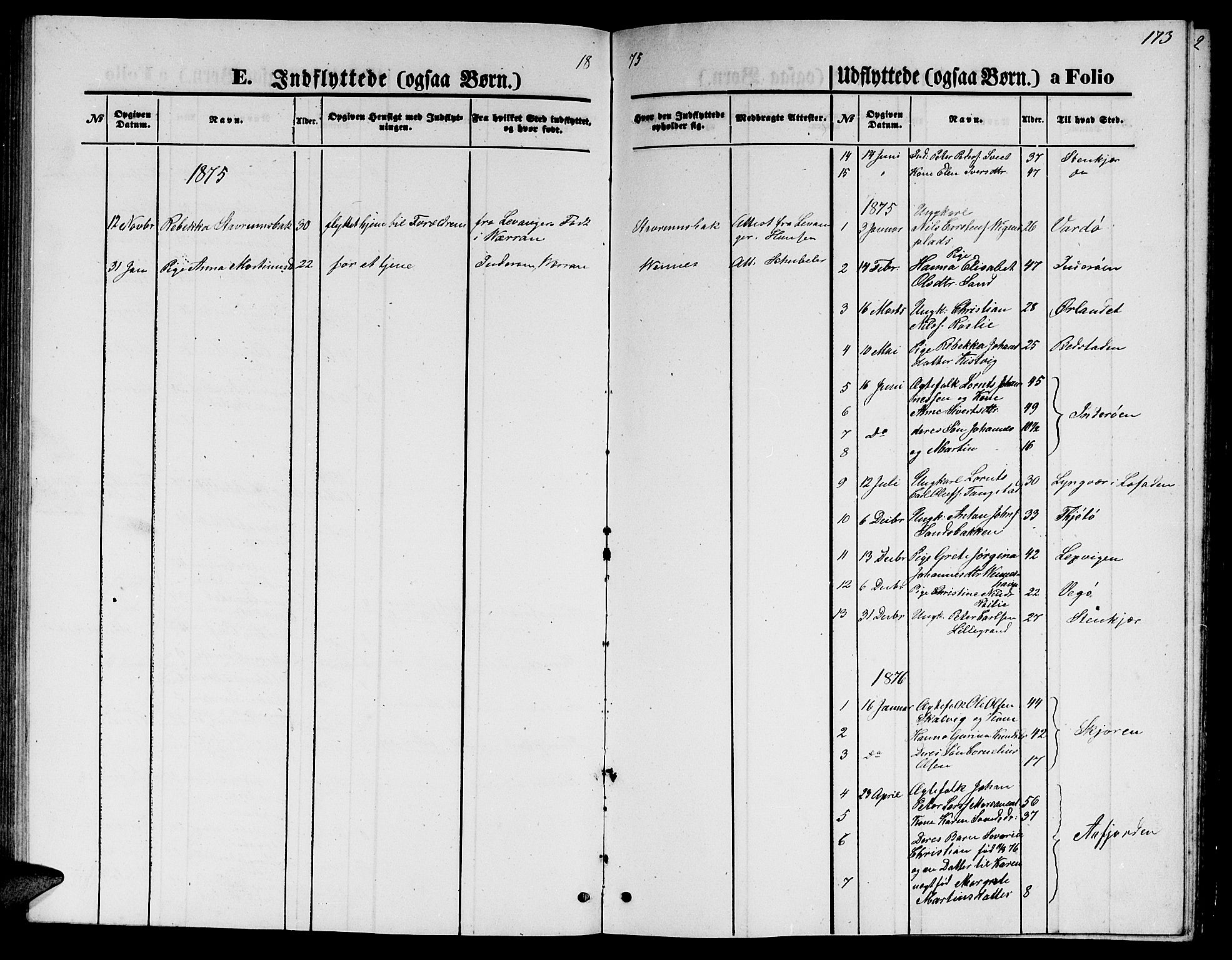 Ministerialprotokoller, klokkerbøker og fødselsregistre - Nord-Trøndelag, AV/SAT-A-1458/744/L0422: Parish register (copy) no. 744C01, 1871-1885, p. 173