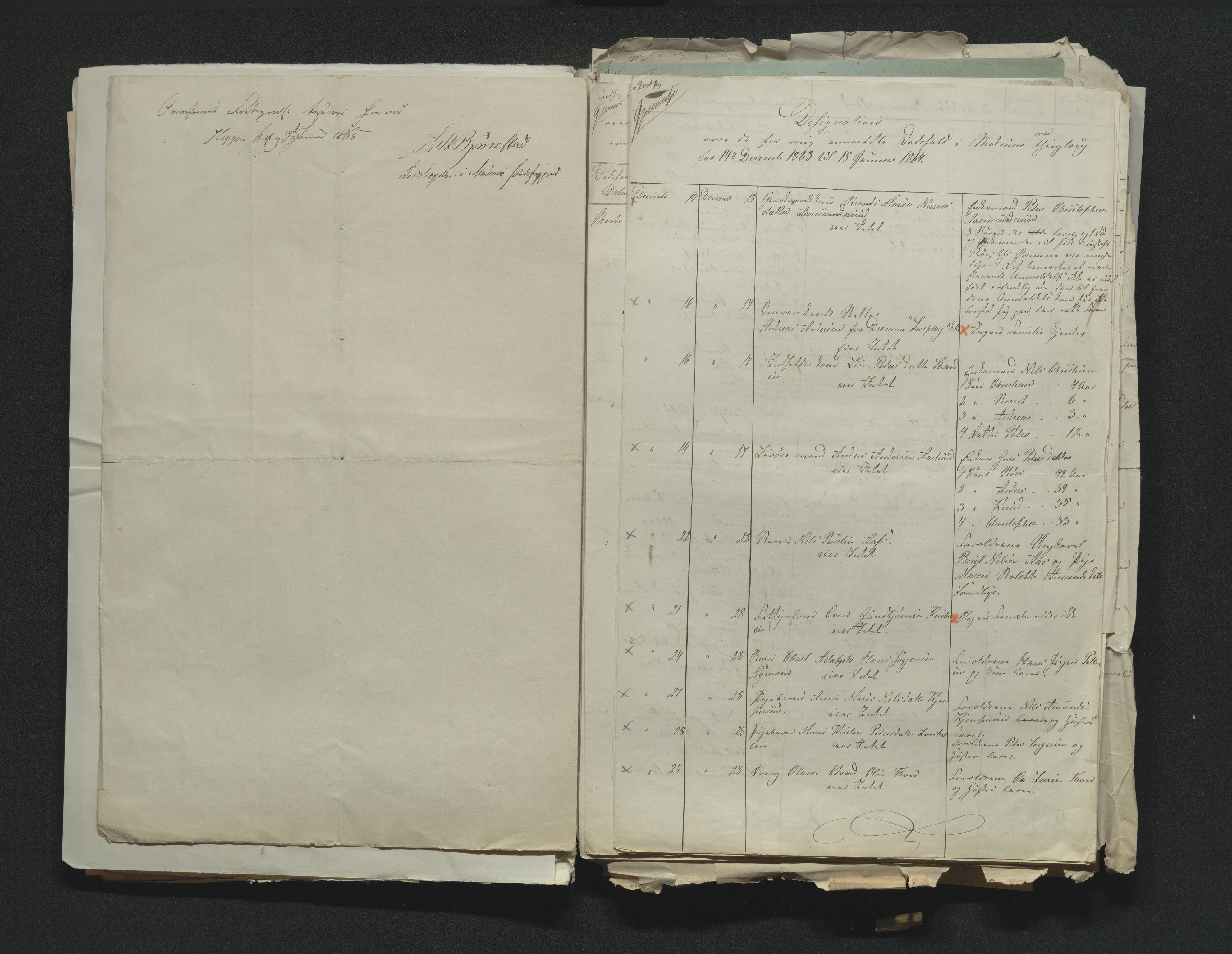 Eiker, Modum og Sigdal sorenskriveri, AV/SAKO-A-123/H/Ha/Hab/L0011: Dødsfallsmeldinger, 1862-1865, p. 398
