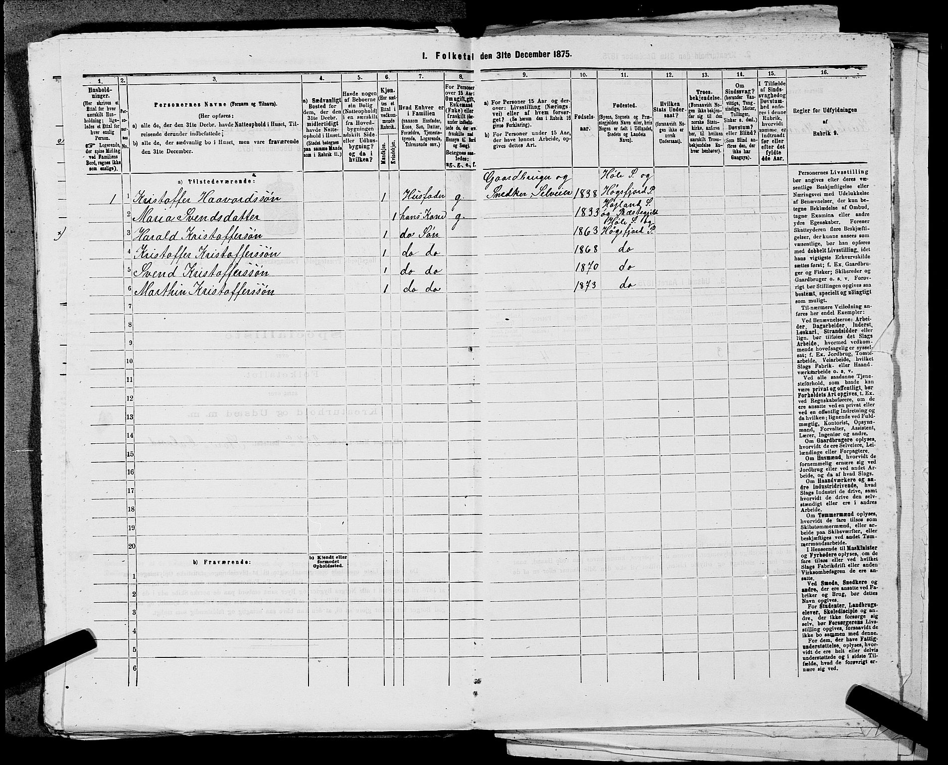 SAST, 1875 census for 1128P Høgsfjord, 1875, p. 1002