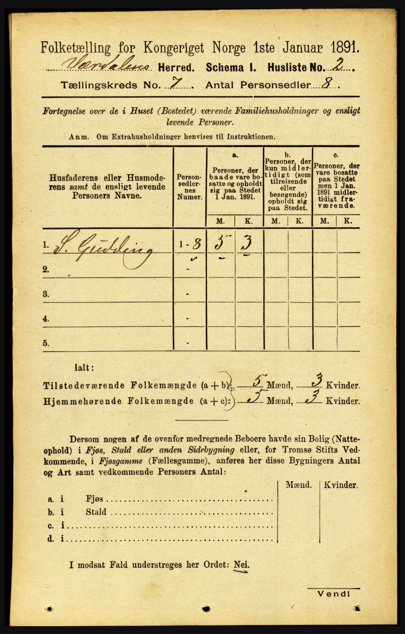 RA, 1891 census for 1721 Verdal, 1891, p. 3916