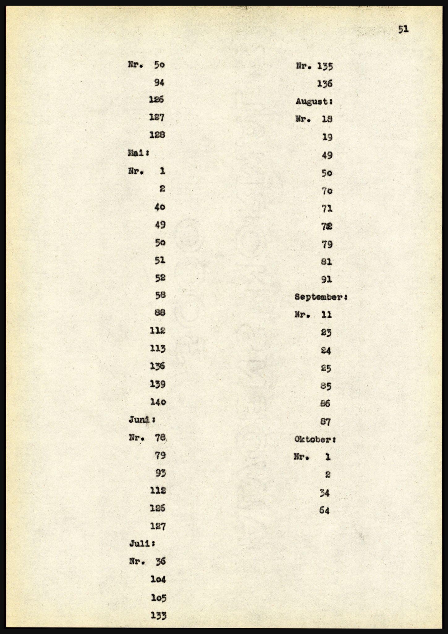 Riksarkivet, Seksjon for eldre arkiv og spesialsamlinger, AV/RA-EA-6797/H/Ha, 1953, p. 51