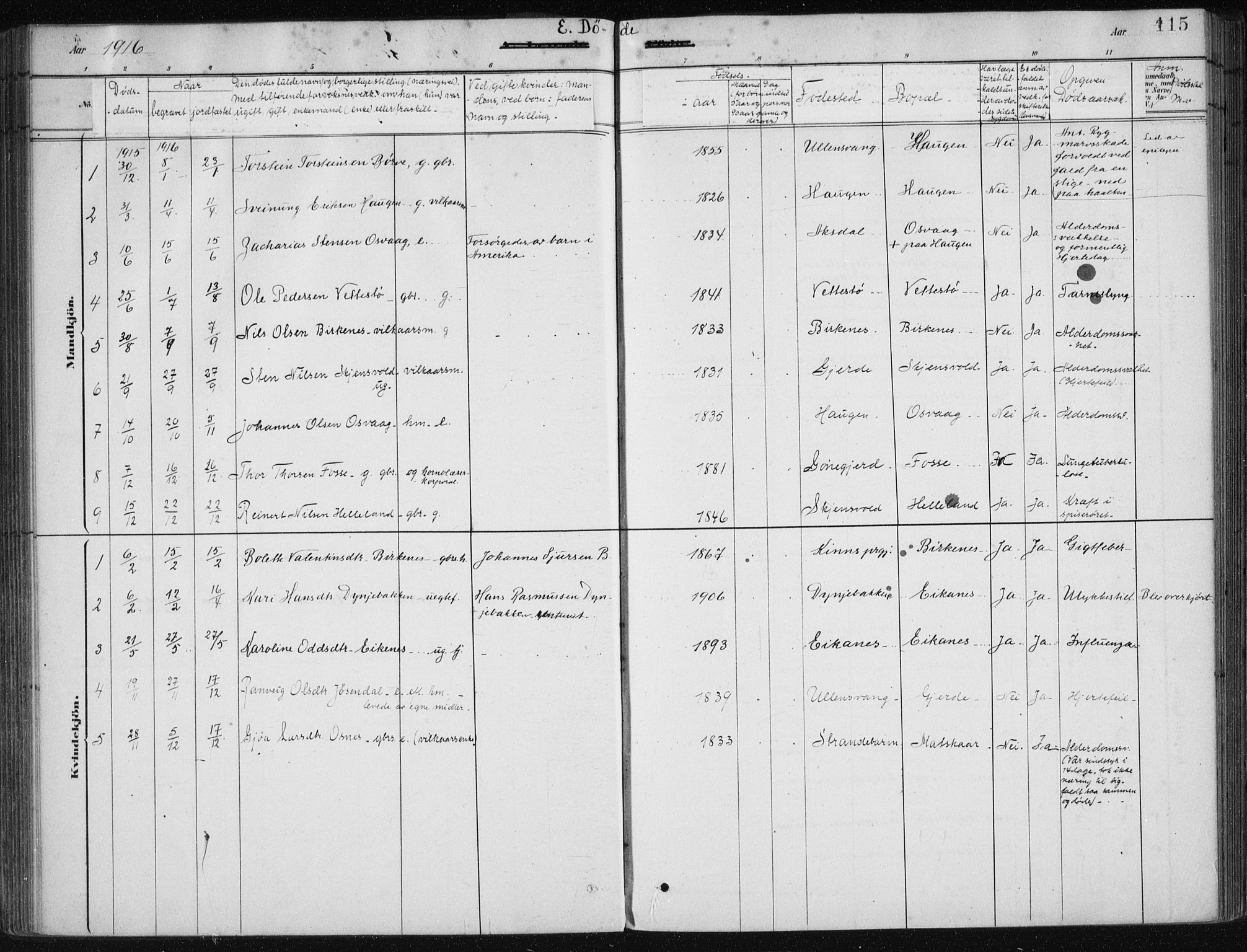 Etne sokneprestembete, AV/SAB-A-75001/H/Haa: Parish register (official) no. C  1, 1879-1919, p. 115