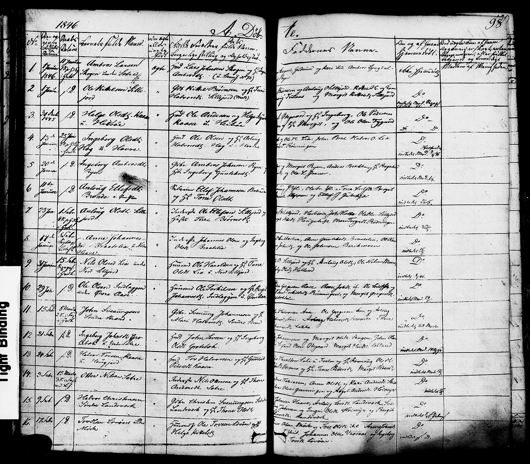 Heddal kirkebøker, SAKO/A-268/F/Fa/L0006: Parish register (official) no. I 6, 1837-1854, p. 98
