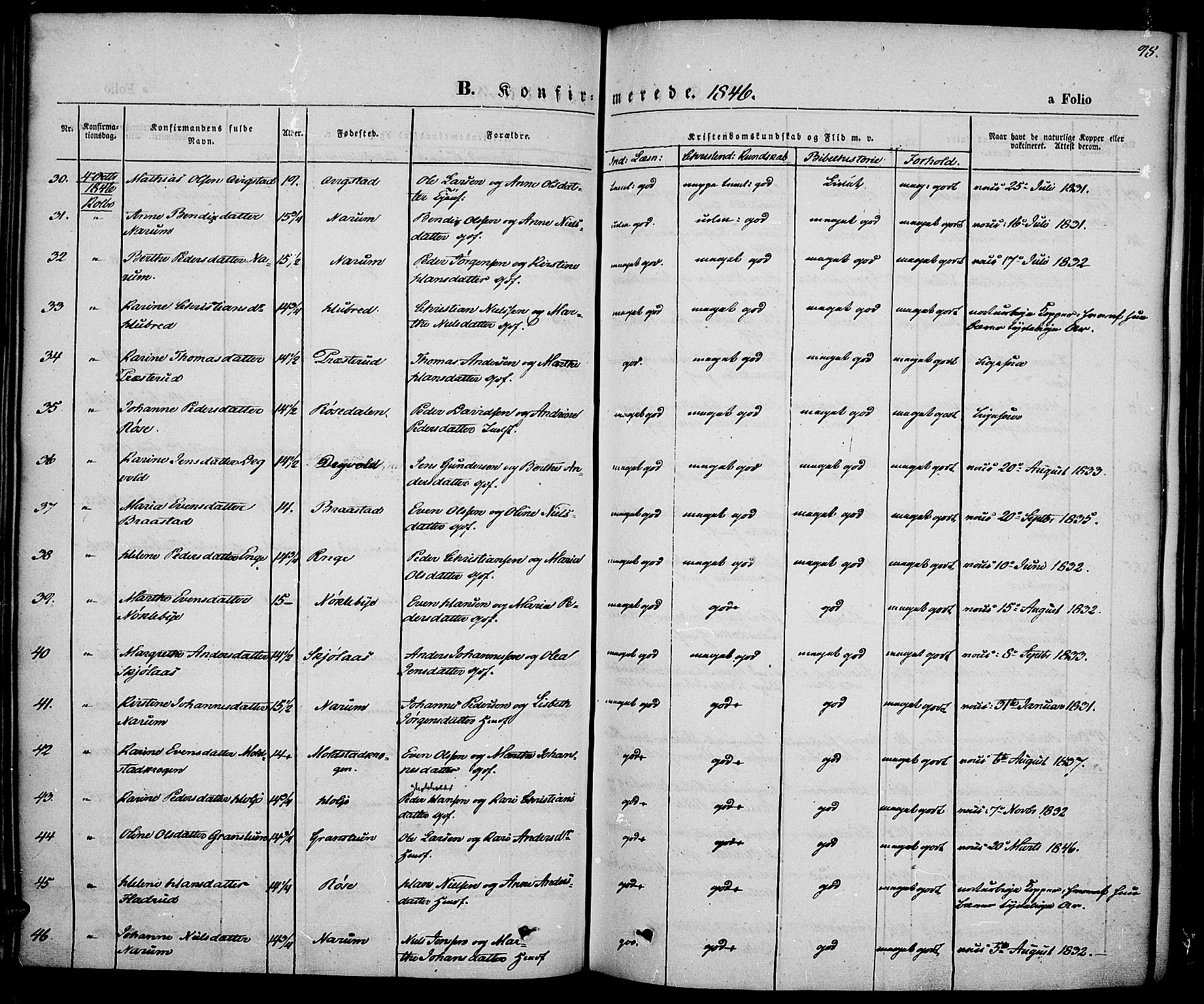 Vestre Toten prestekontor, AV/SAH-PREST-108/H/Ha/Haa/L0004: Parish register (official) no. 4, 1844-1849, p. 98